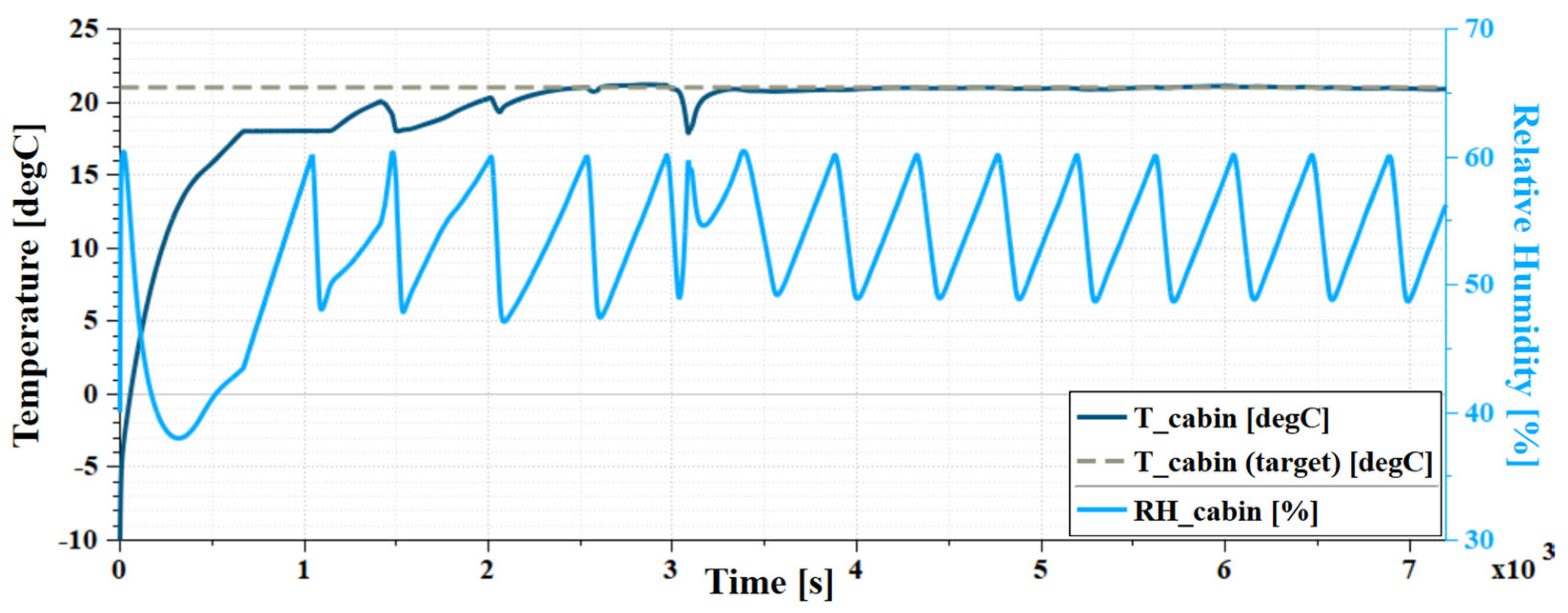 Energies 17 05729 g011