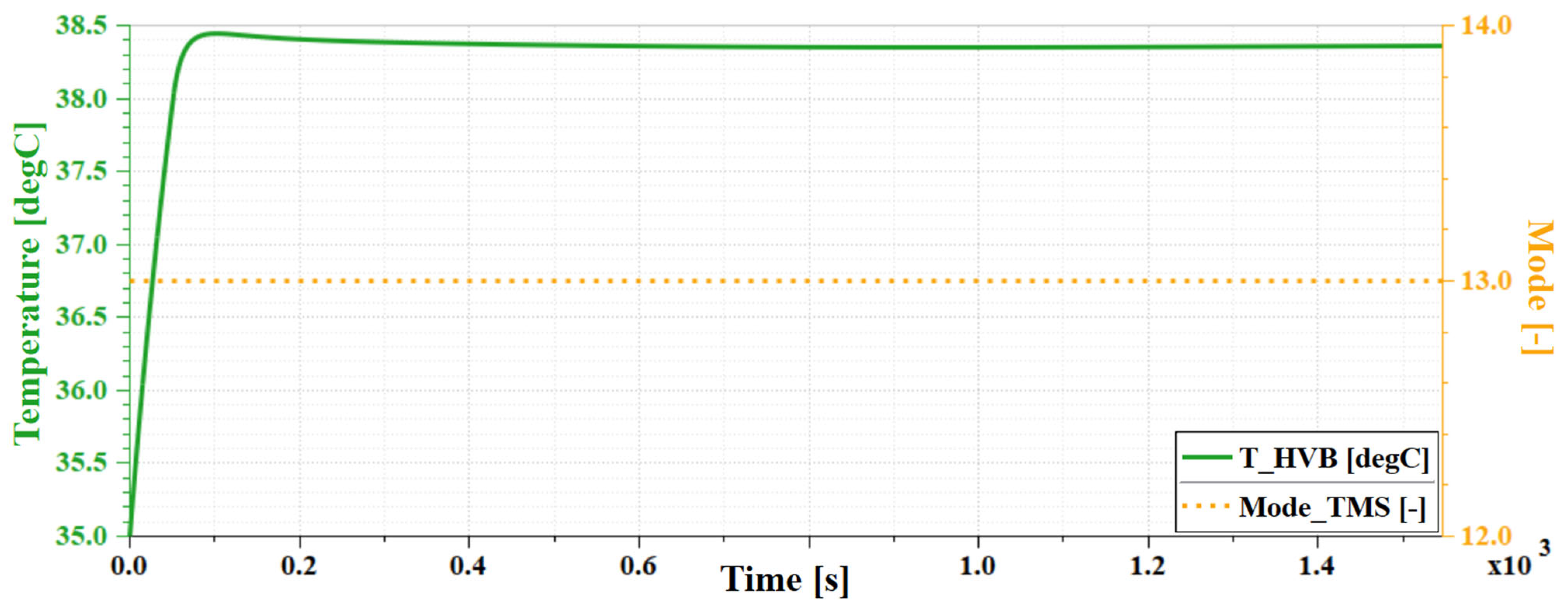 Energies 17 05729 g015