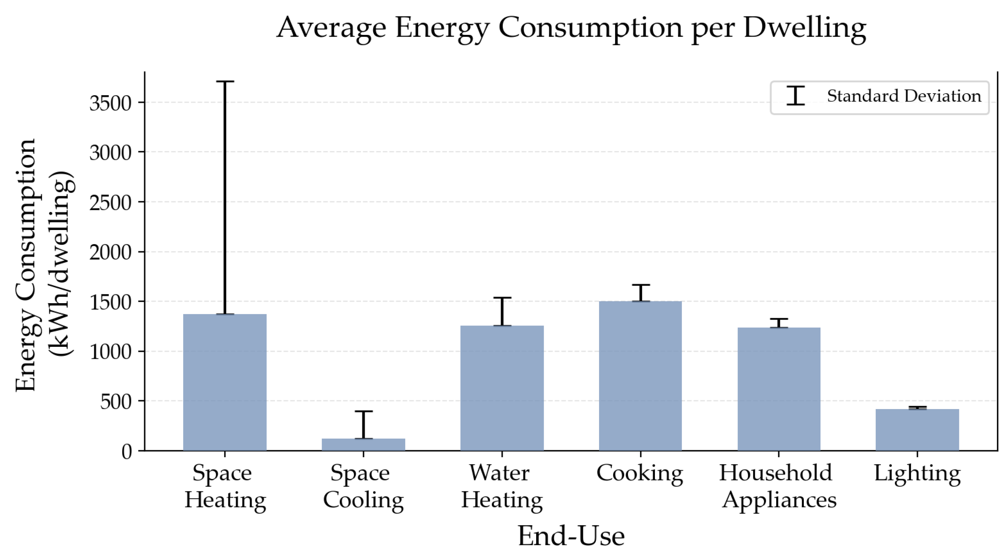 Energies 17 05730 g011
