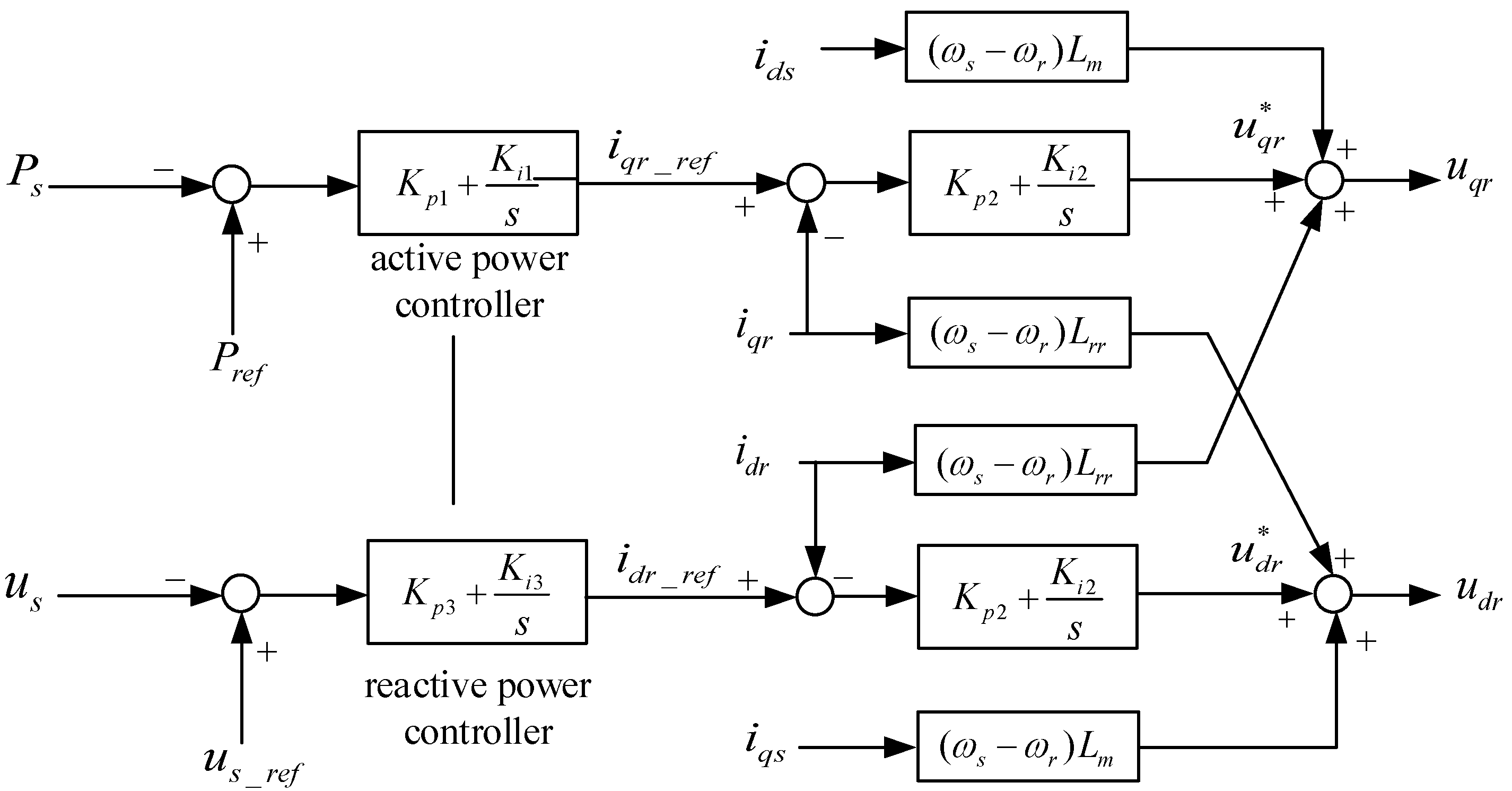 Energies 17 05733 g006