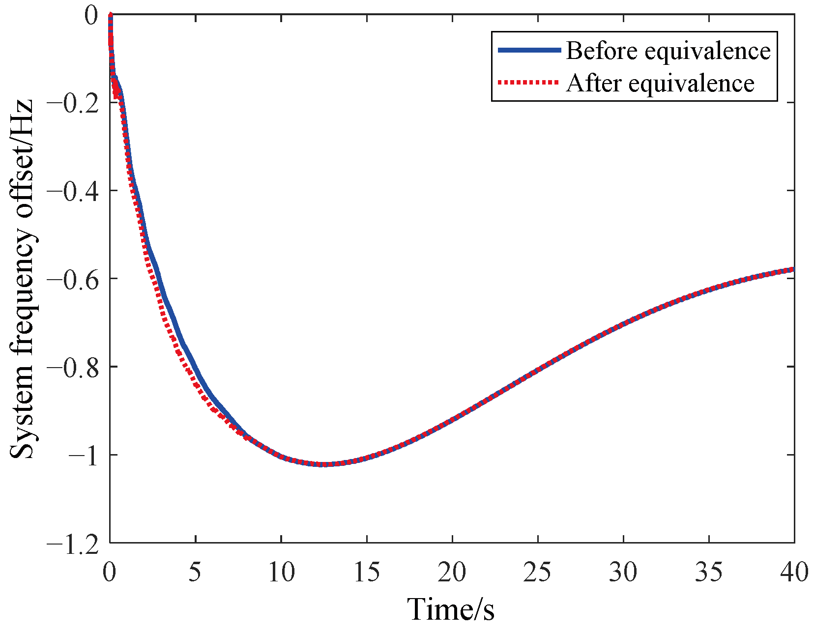 Energies 17 05733 g009