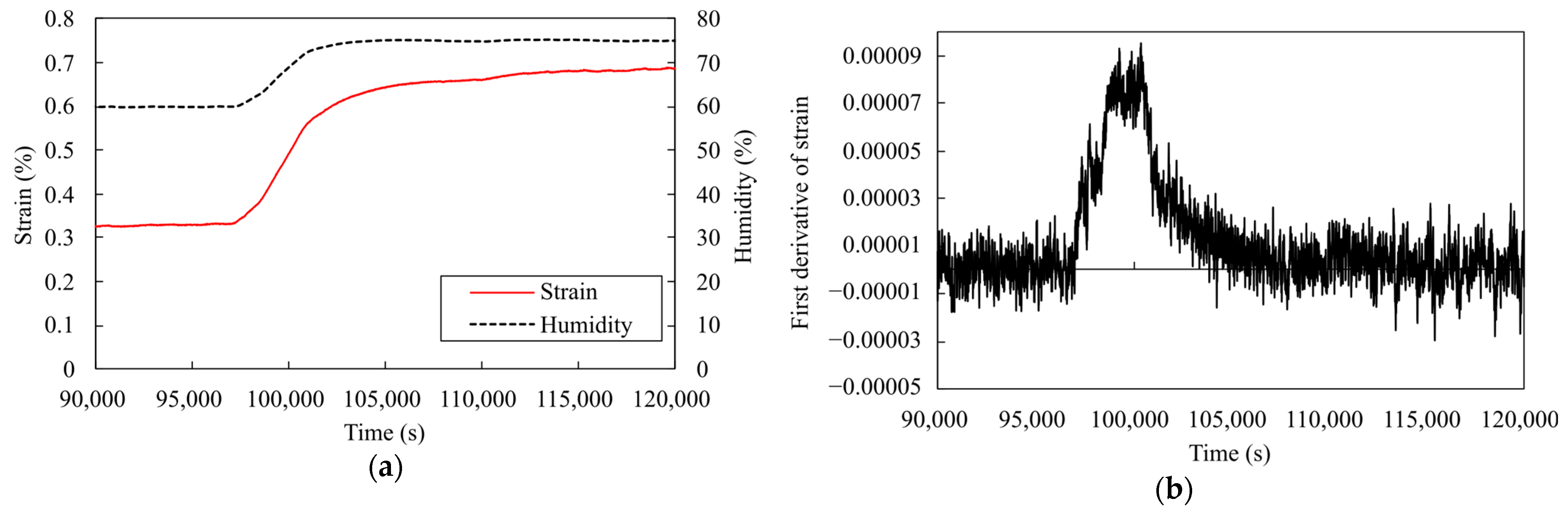 Energies 17 05737 g002