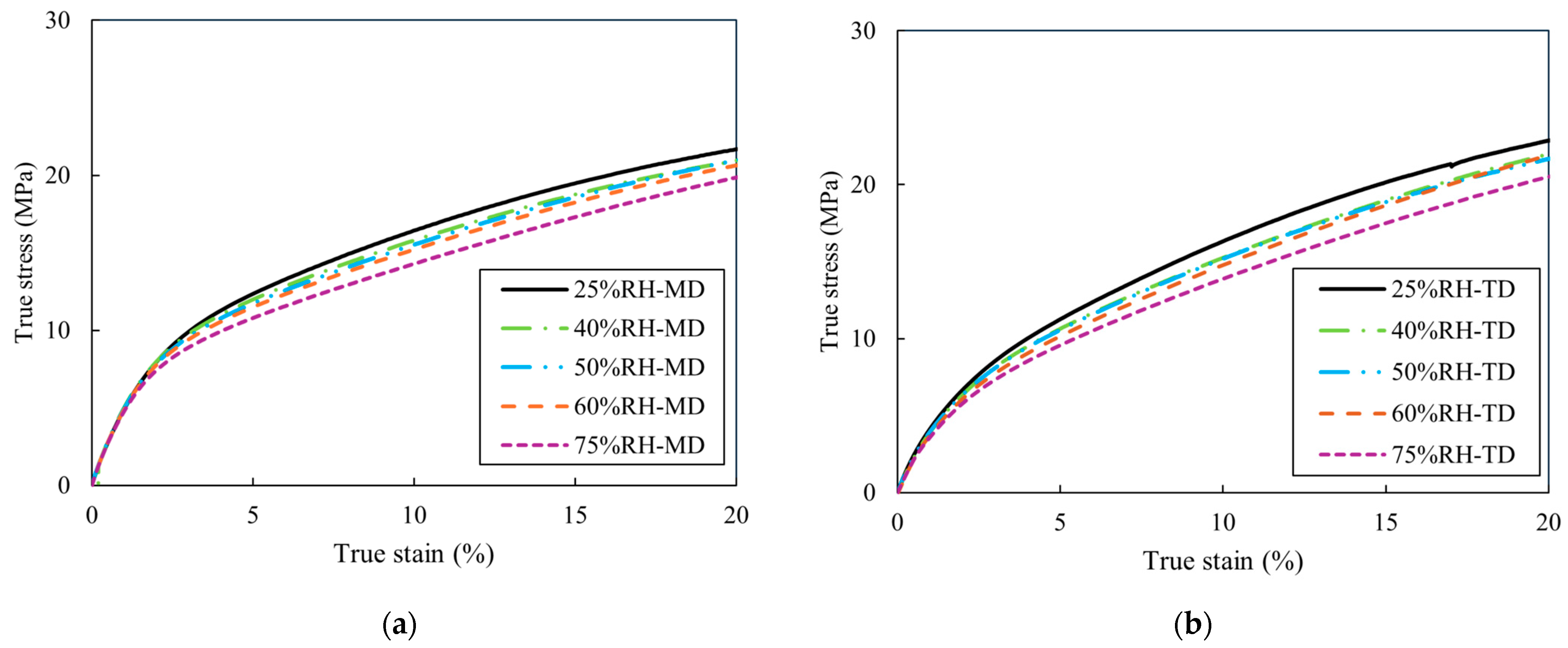 Energies 17 05737 g003