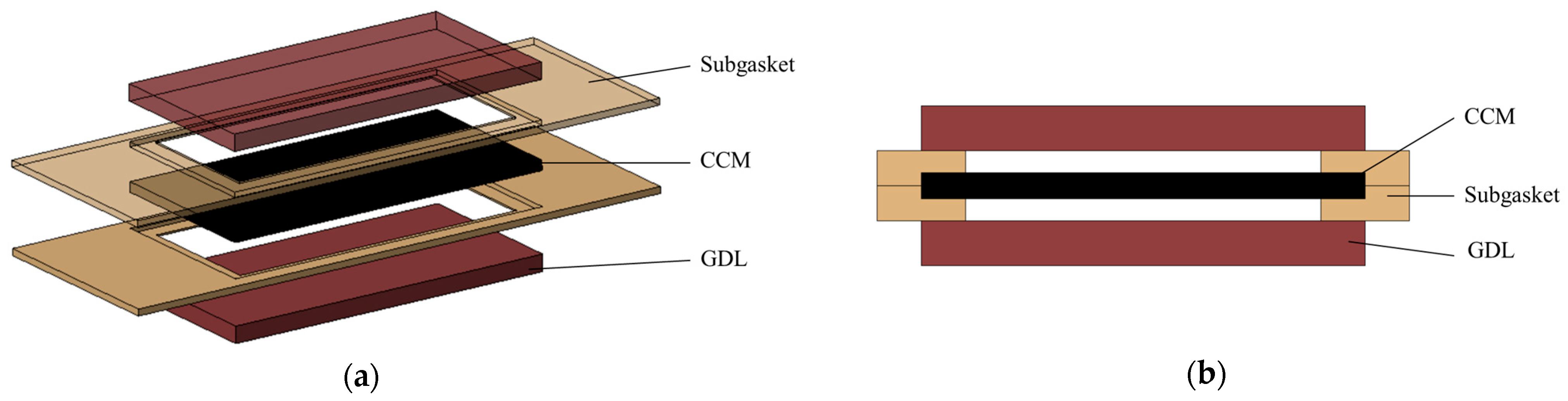 Energies 17 05737 g007