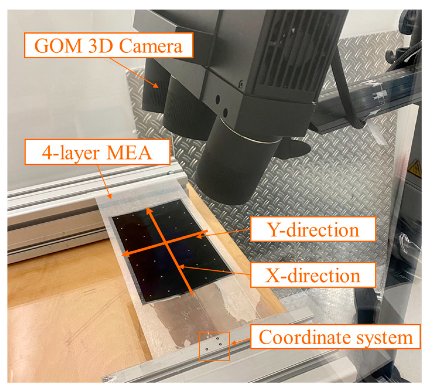 Energies 17 05737 g008