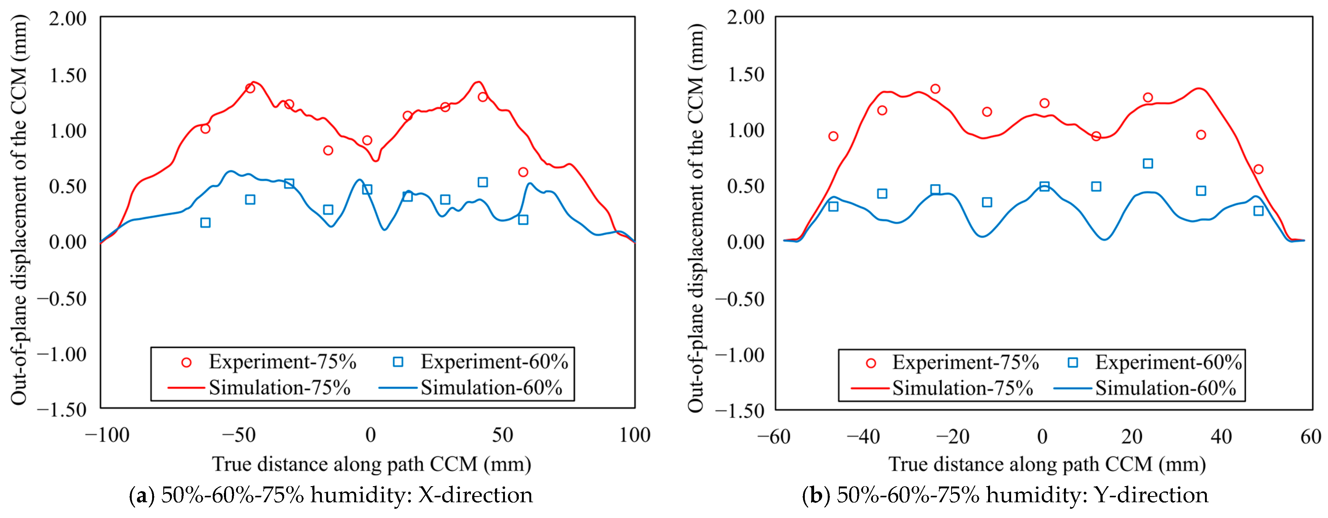 Energies 17 05737 g009a