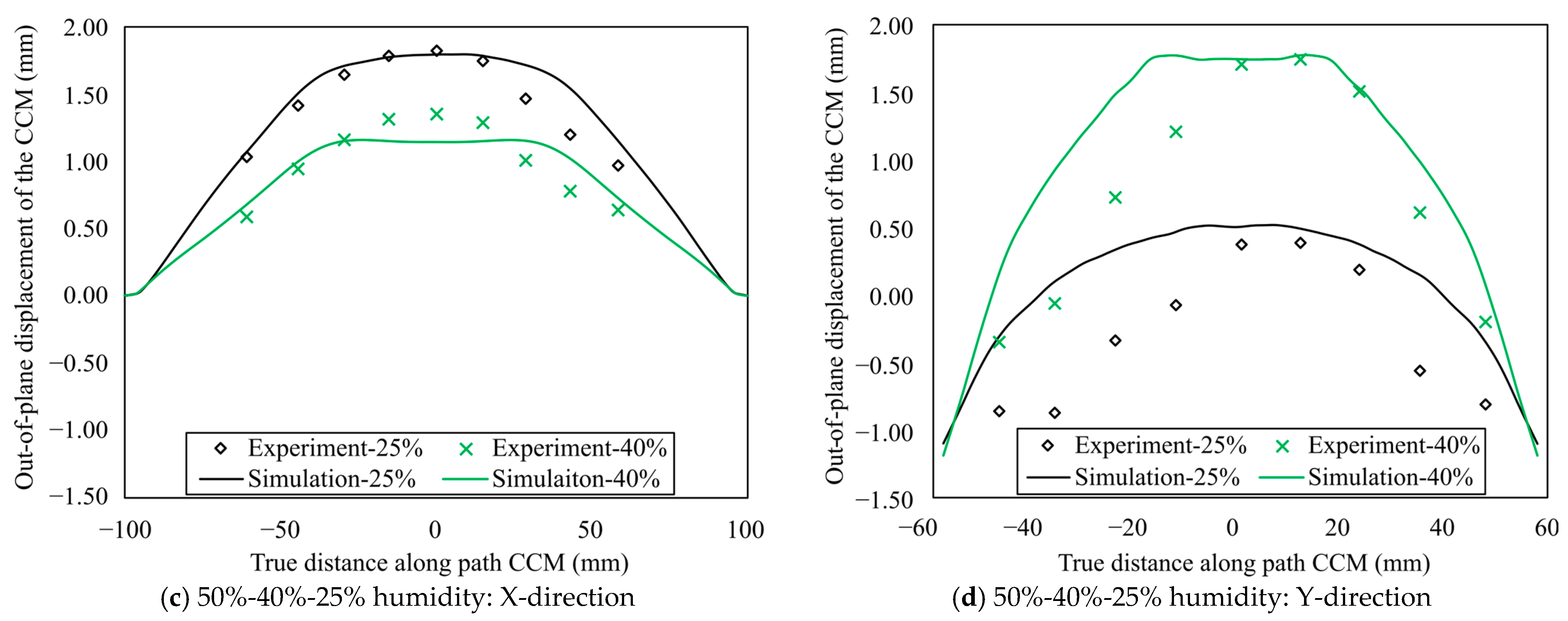 Energies 17 05737 g009b