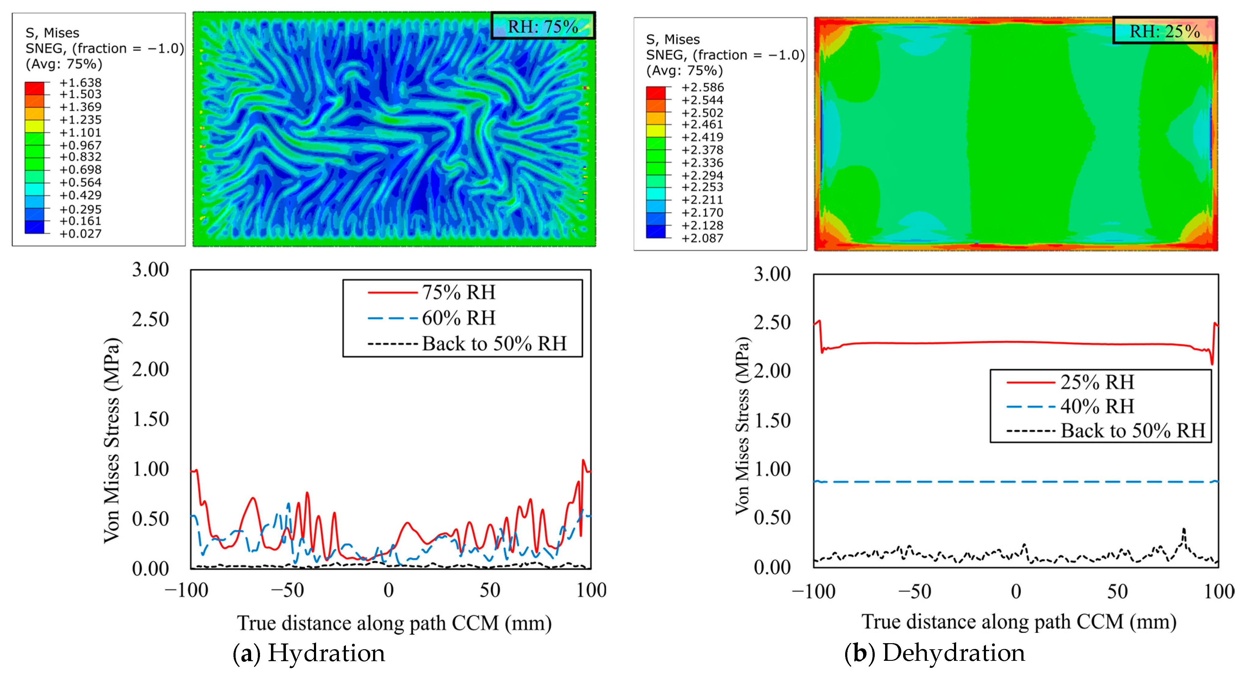 Energies 17 05737 g010