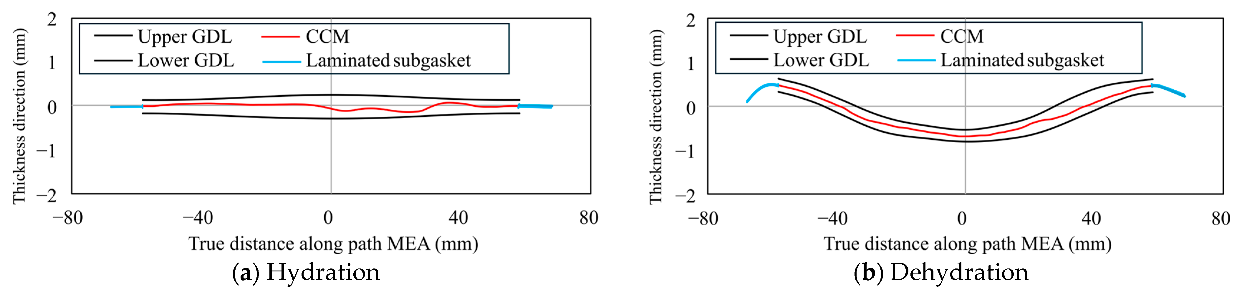 Energies 17 05737 g012