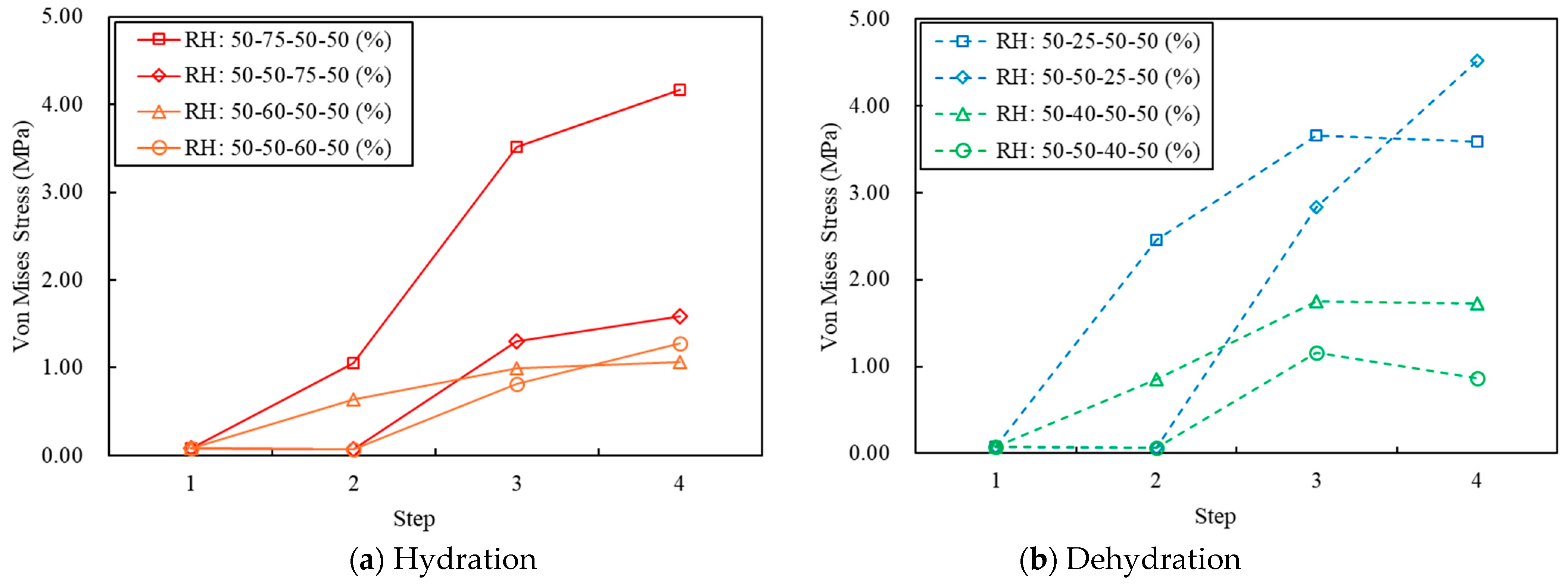 Energies 17 05737 g013