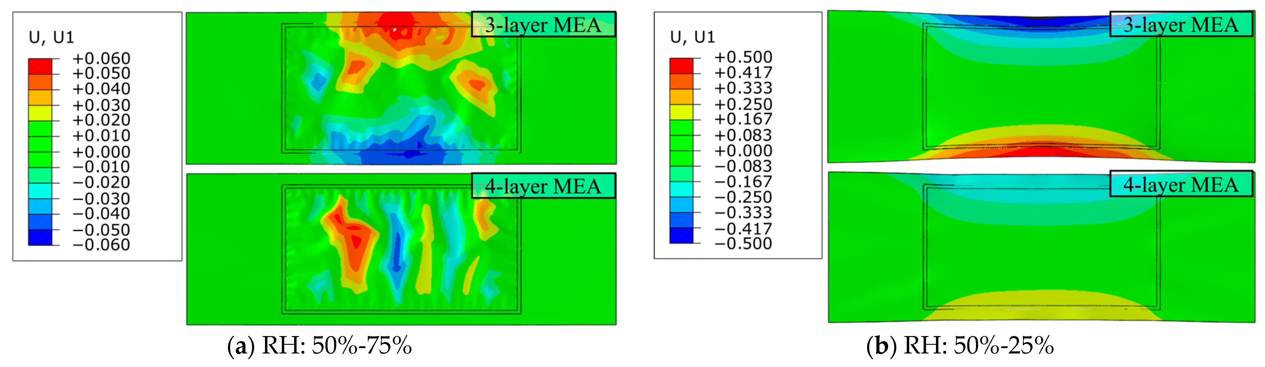 Energies 17 05737 g014