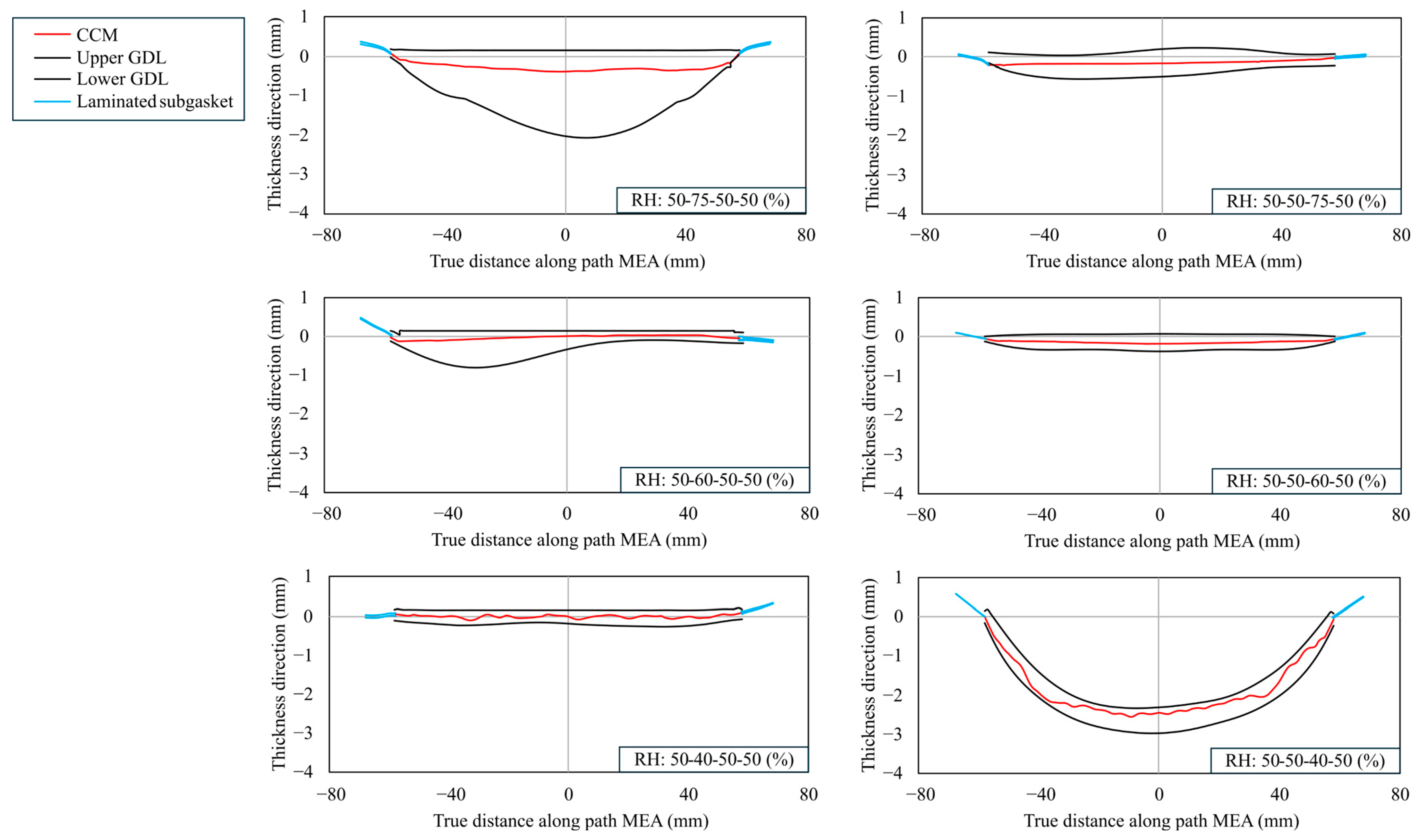 Energies 17 05737 g015