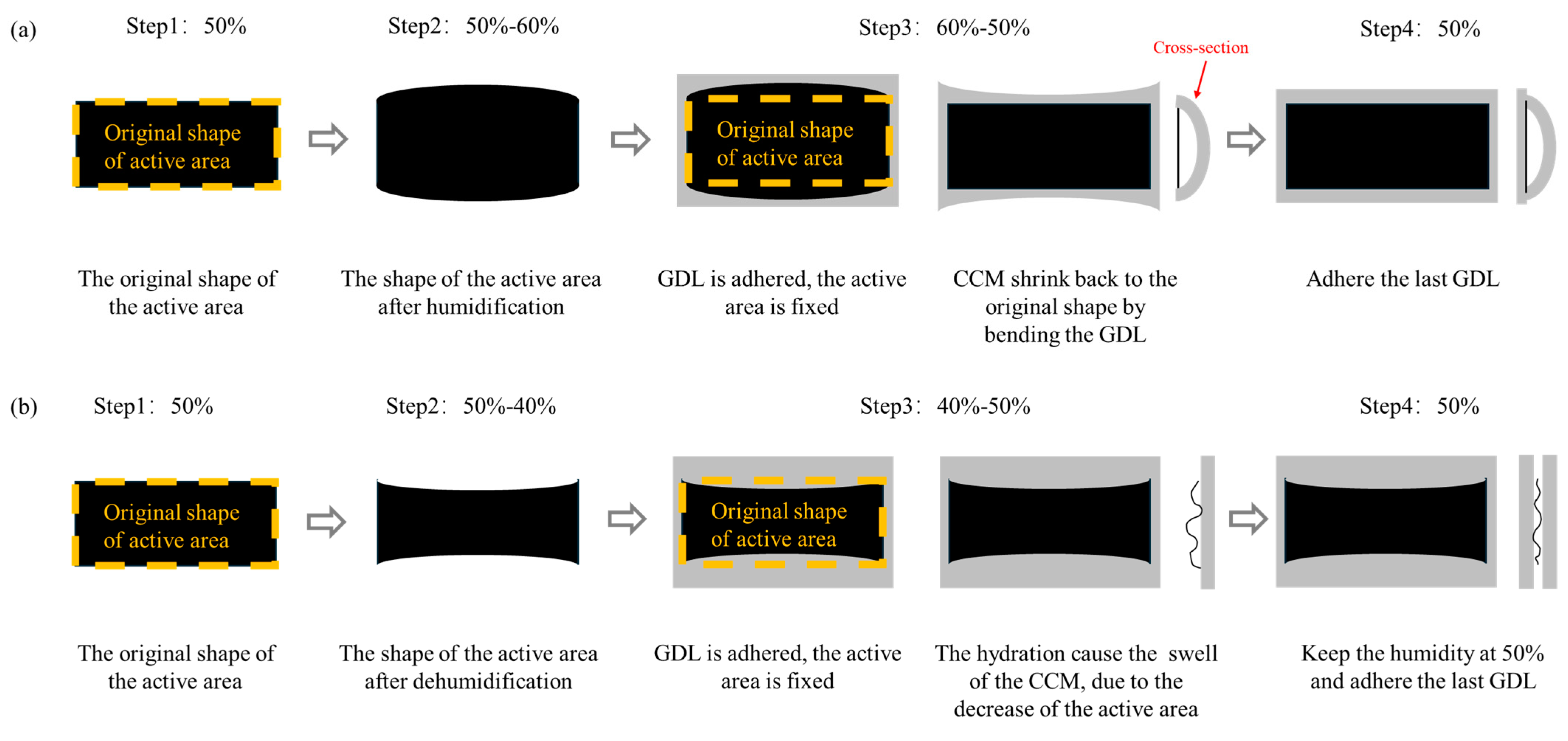 Energies 17 05737 g016a