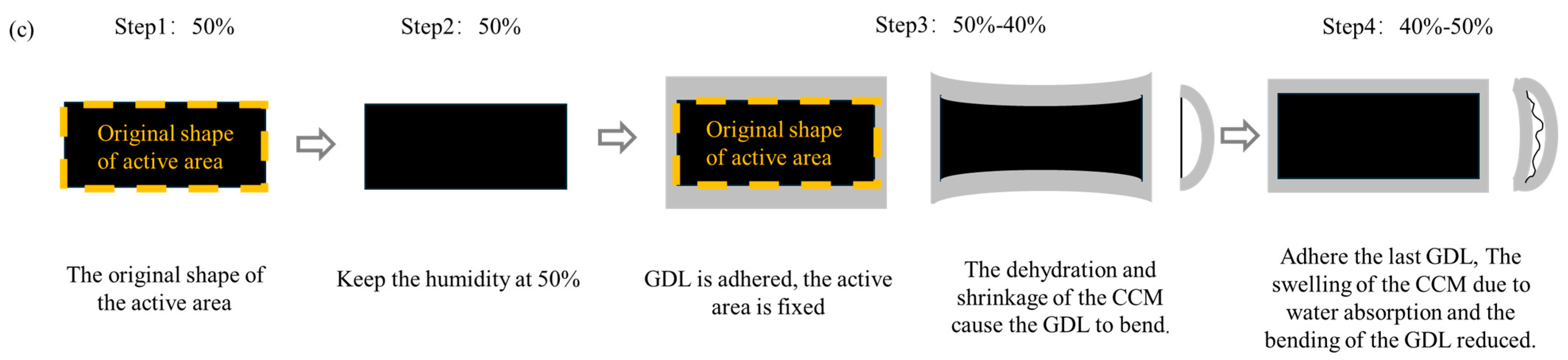 Energies 17 05737 g016b