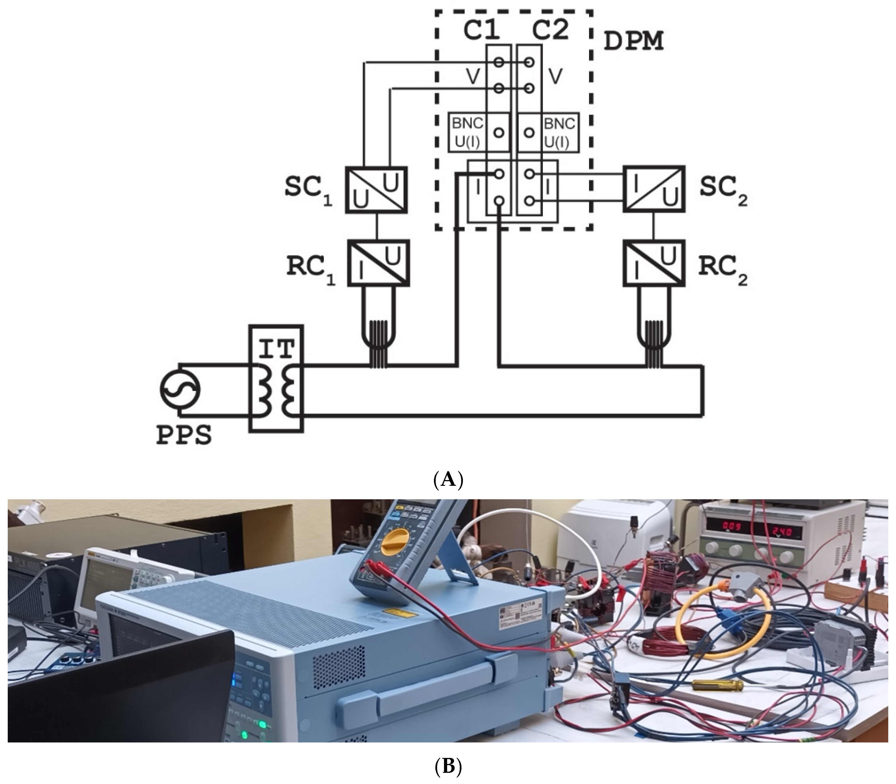 Energies 17 05738 g001