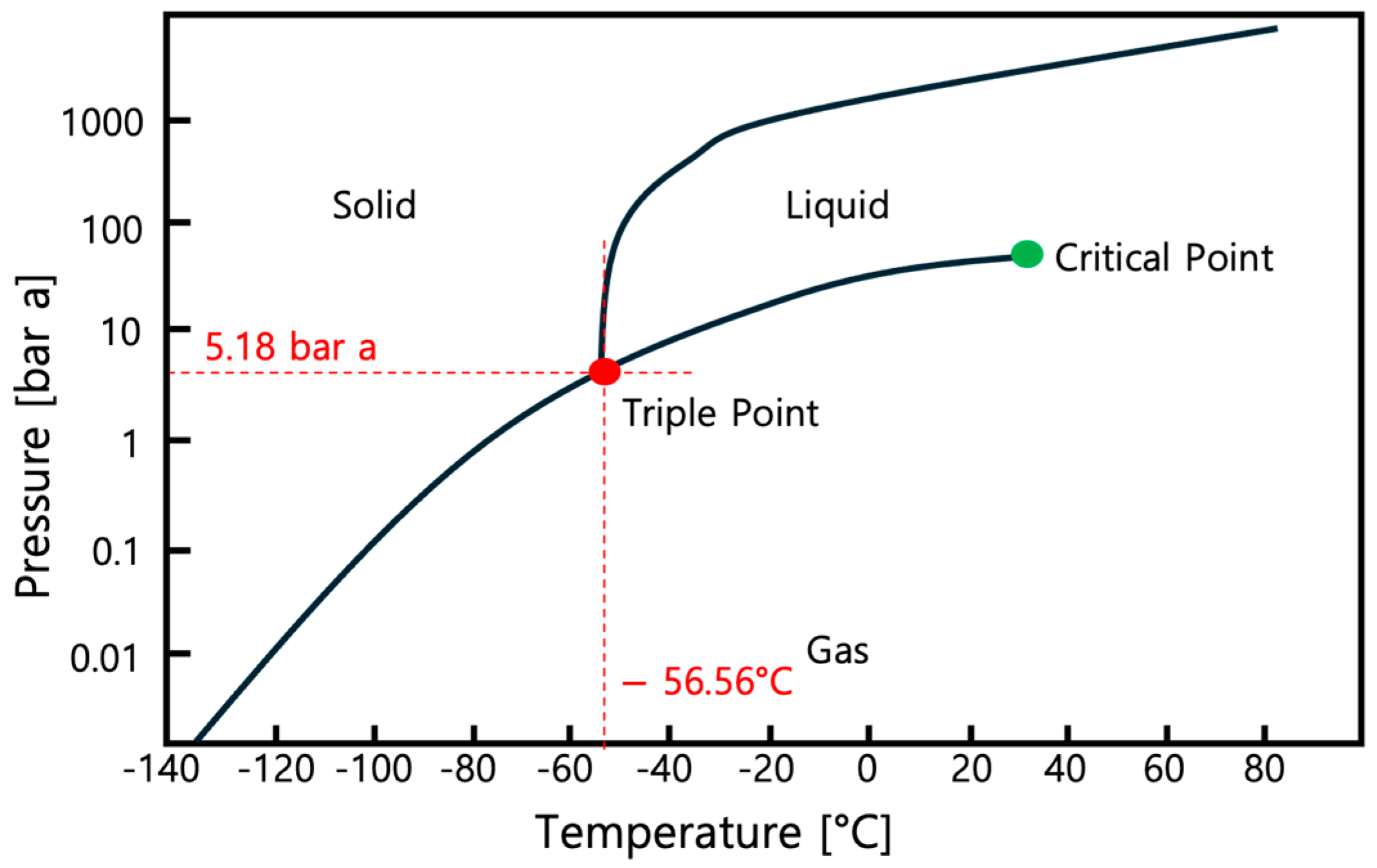 Energies 17 05739 g003