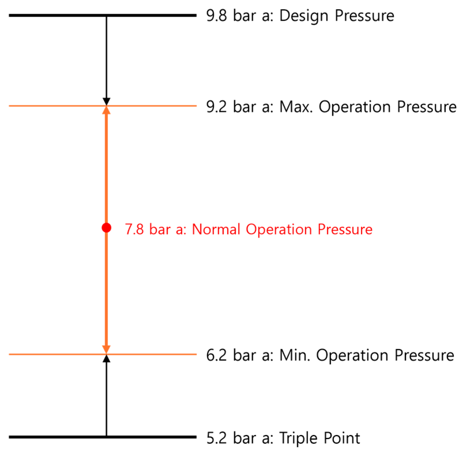 Energies 17 05739 g004