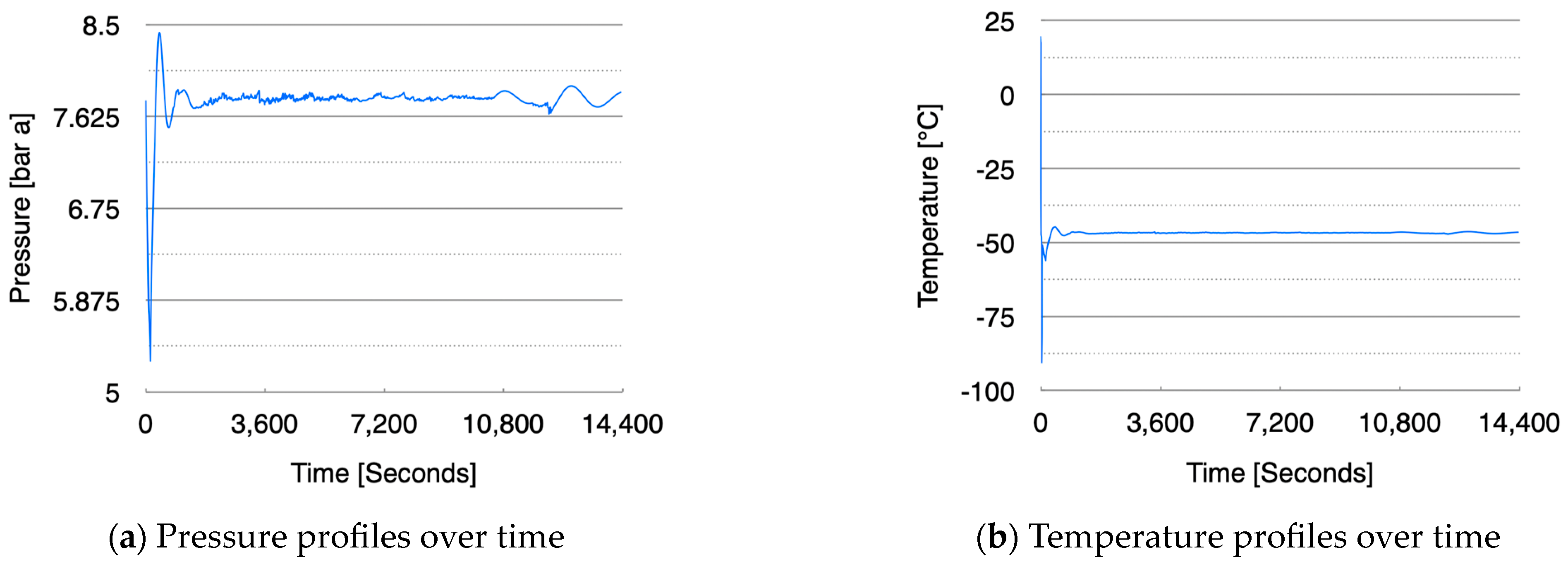 Energies 17 05739 g005