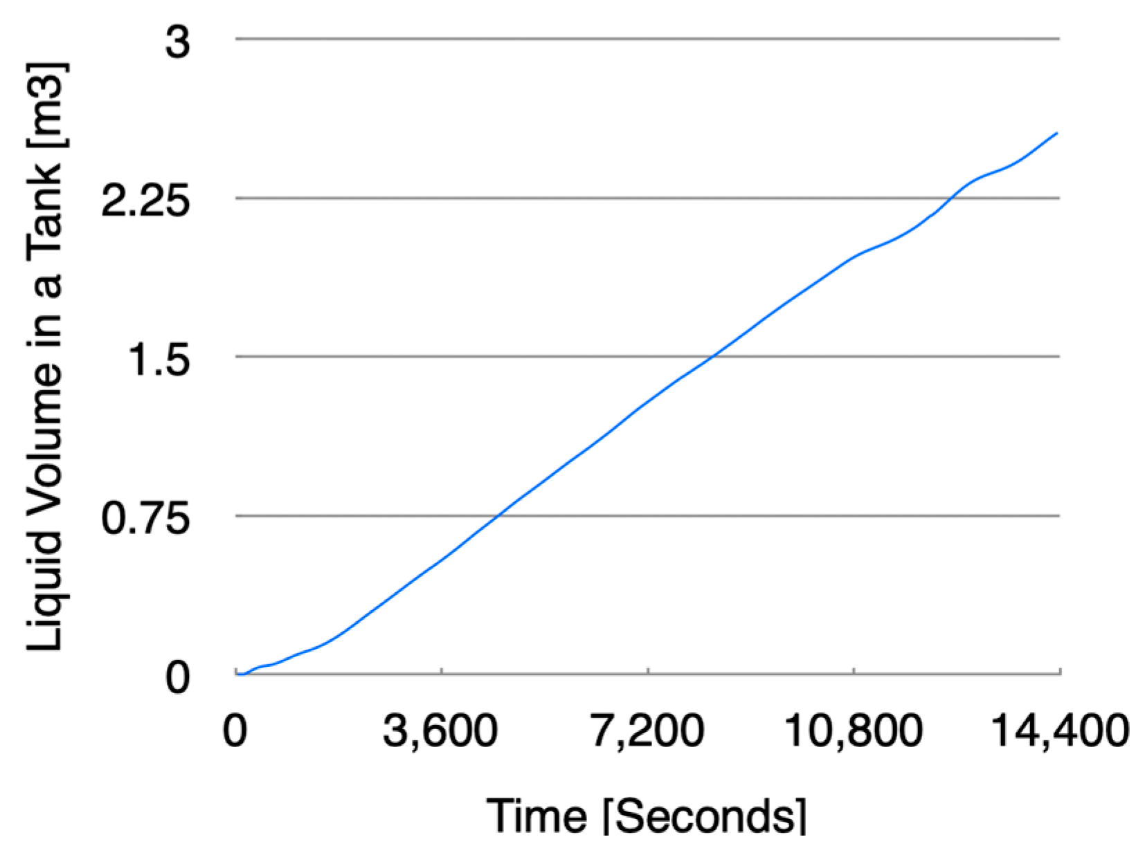 Energies 17 05739 g007