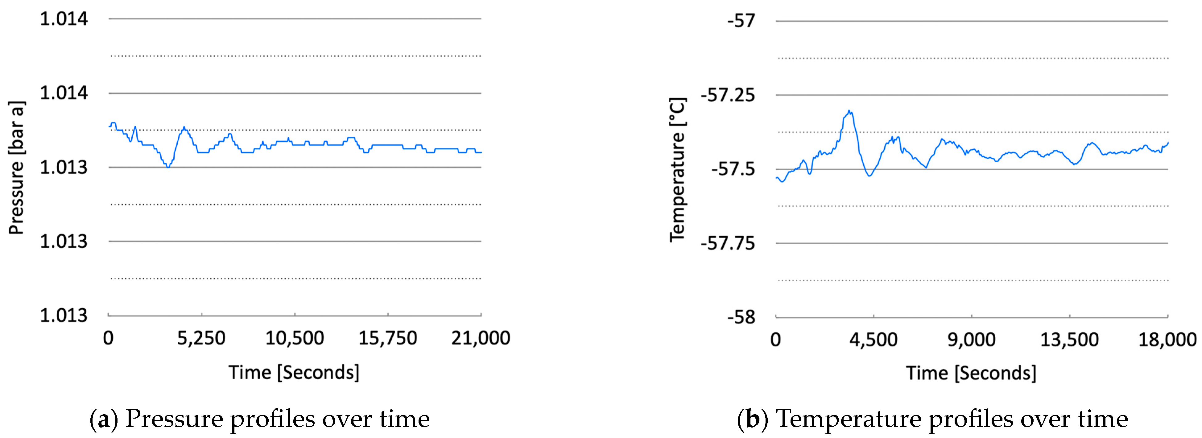 Energies 17 05739 g009