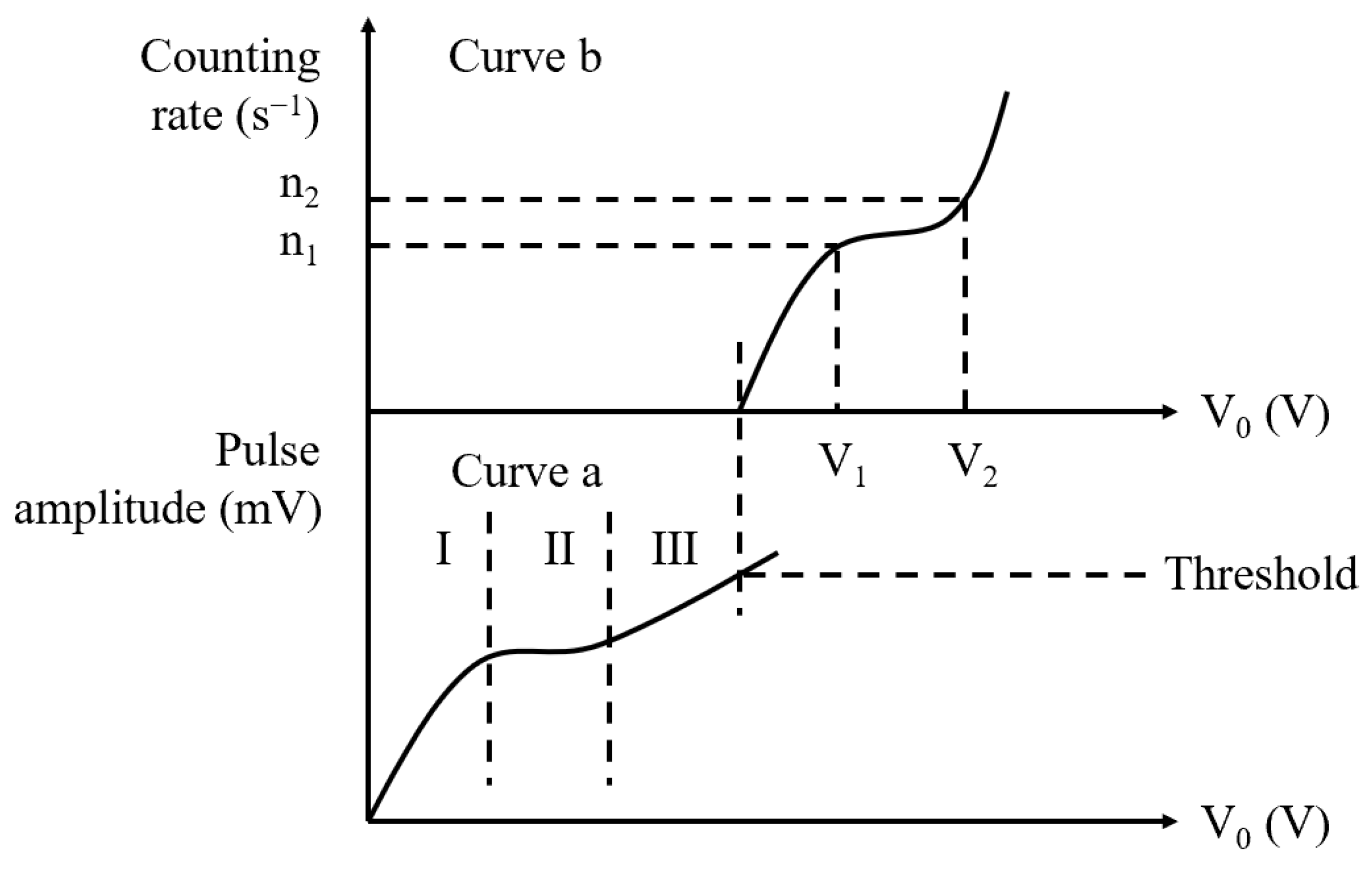 Energies 17 05740 g001