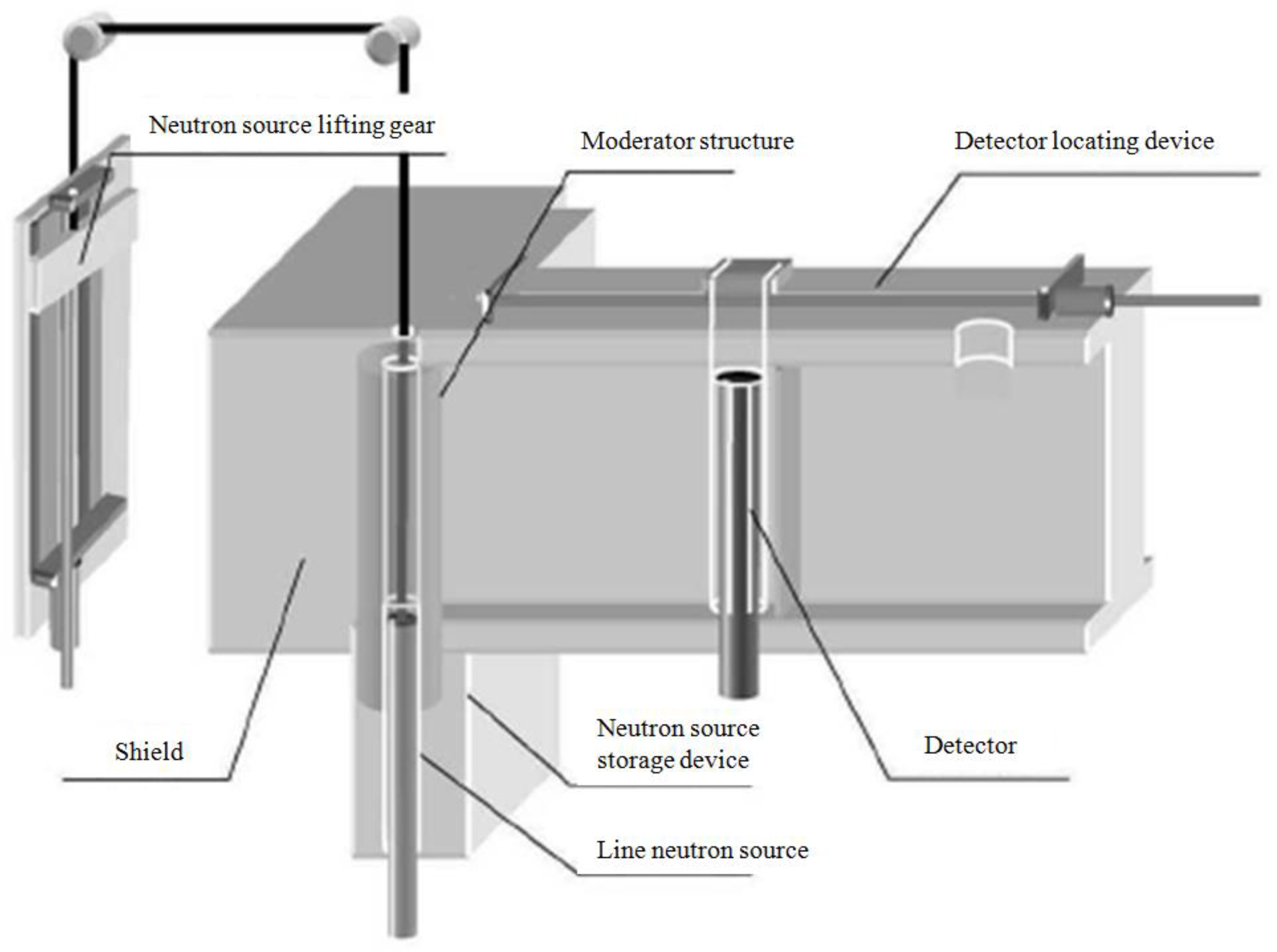 Energies 17 05740 g005