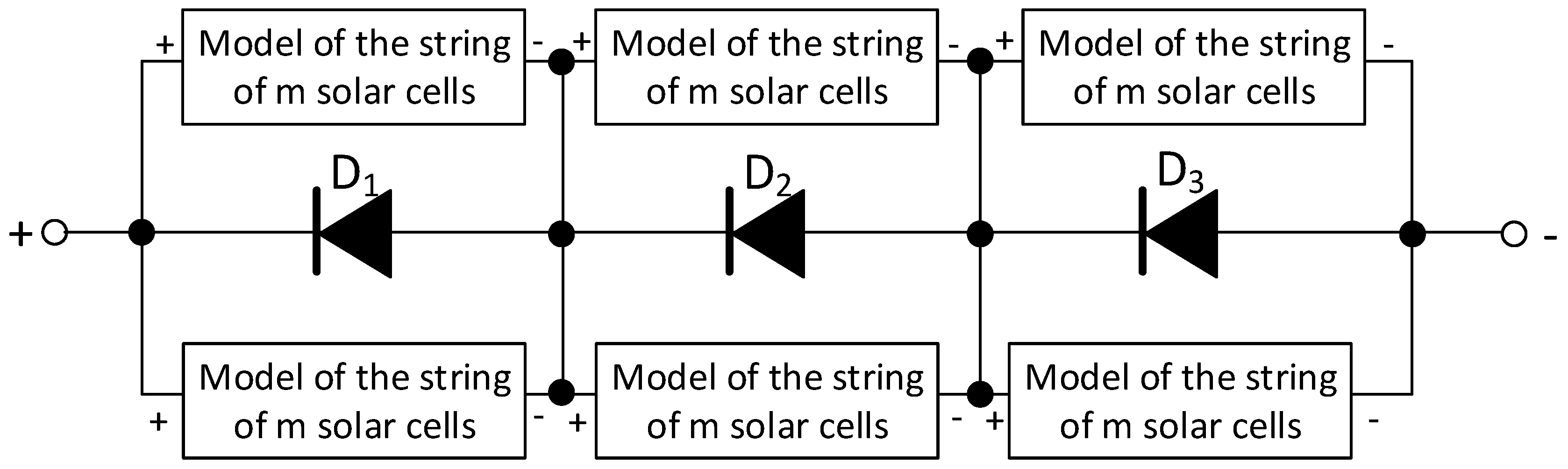 Energies 17 05741 g003