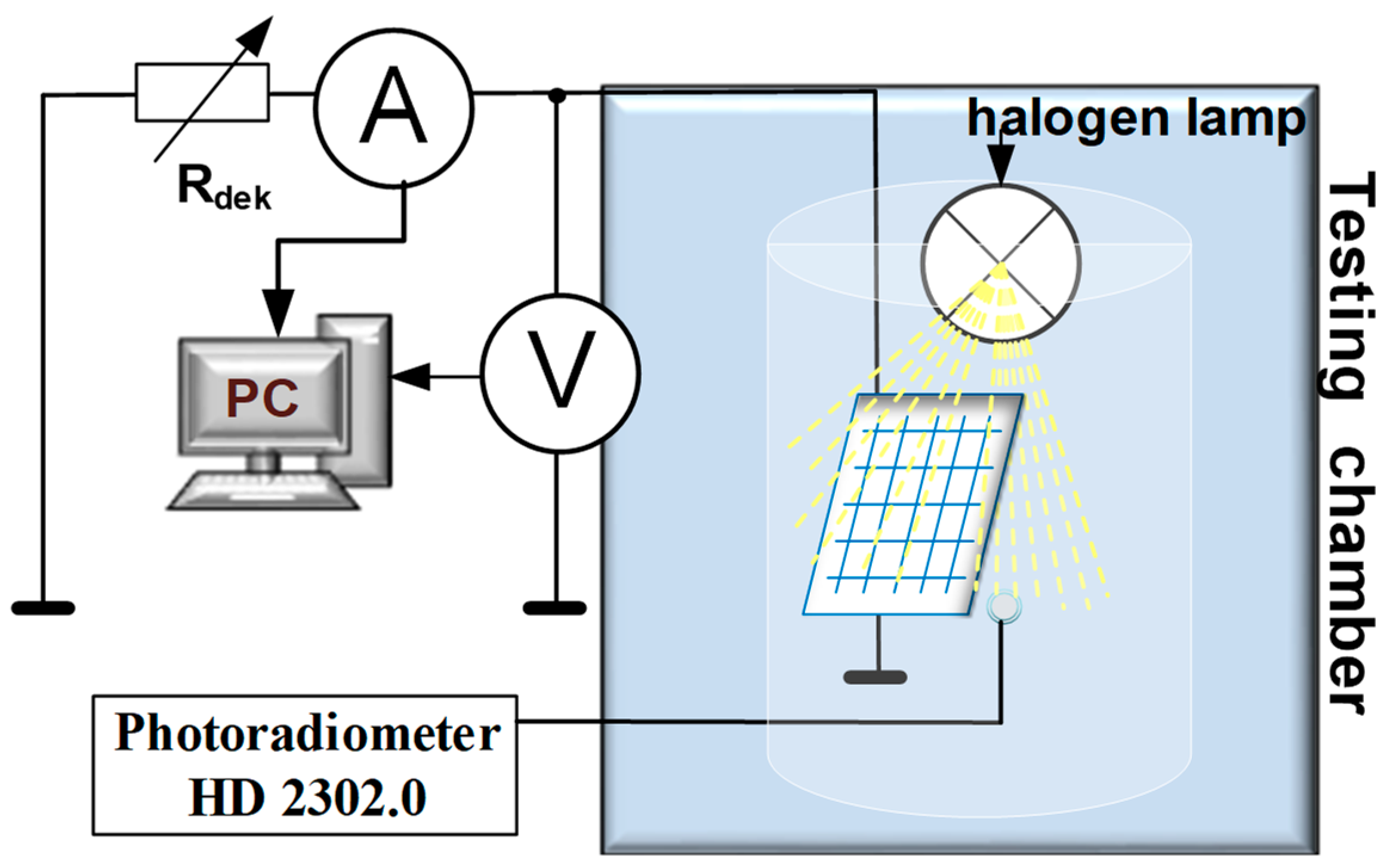 Energies 17 05741 g004