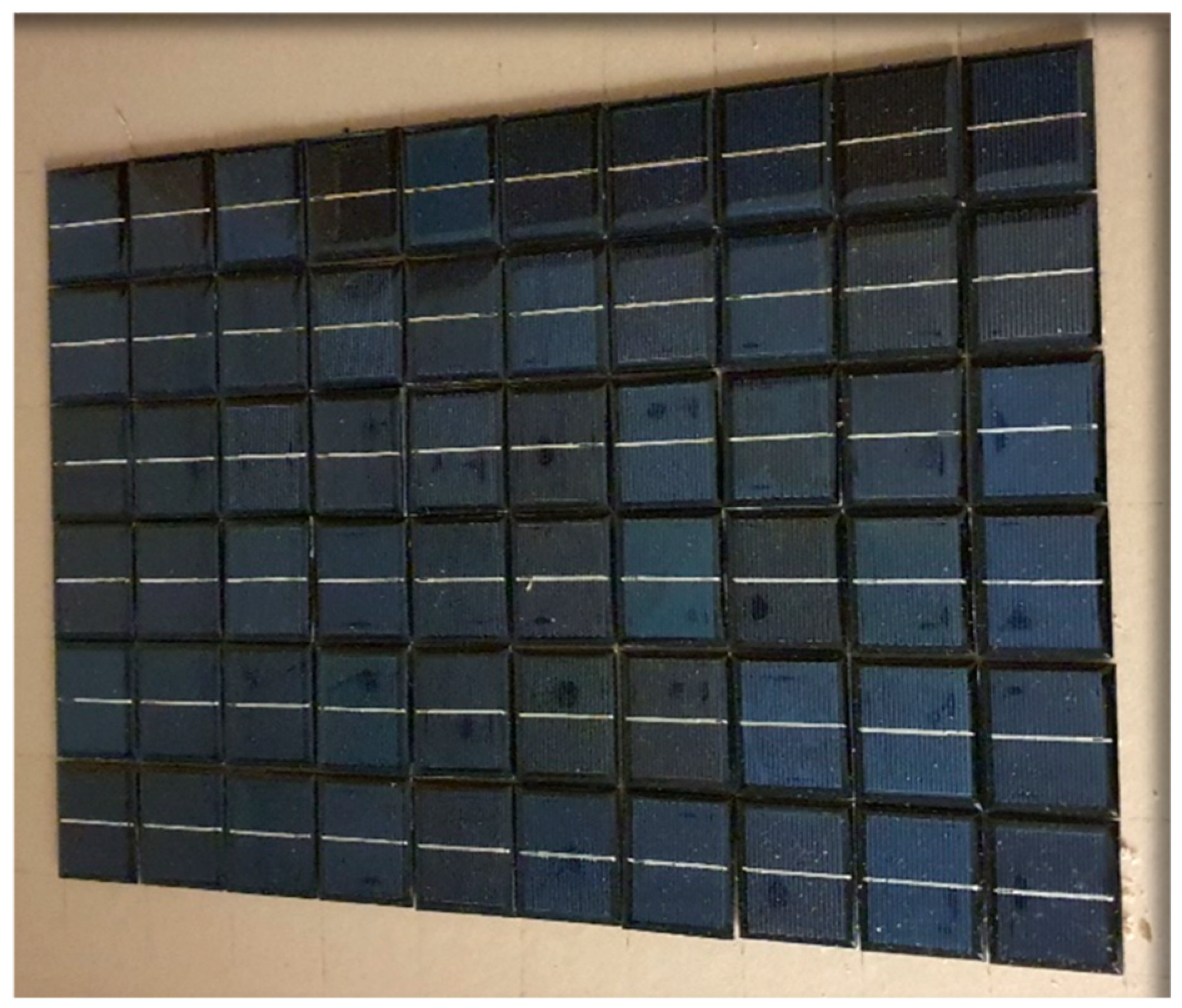 Energies 17 05741 g005