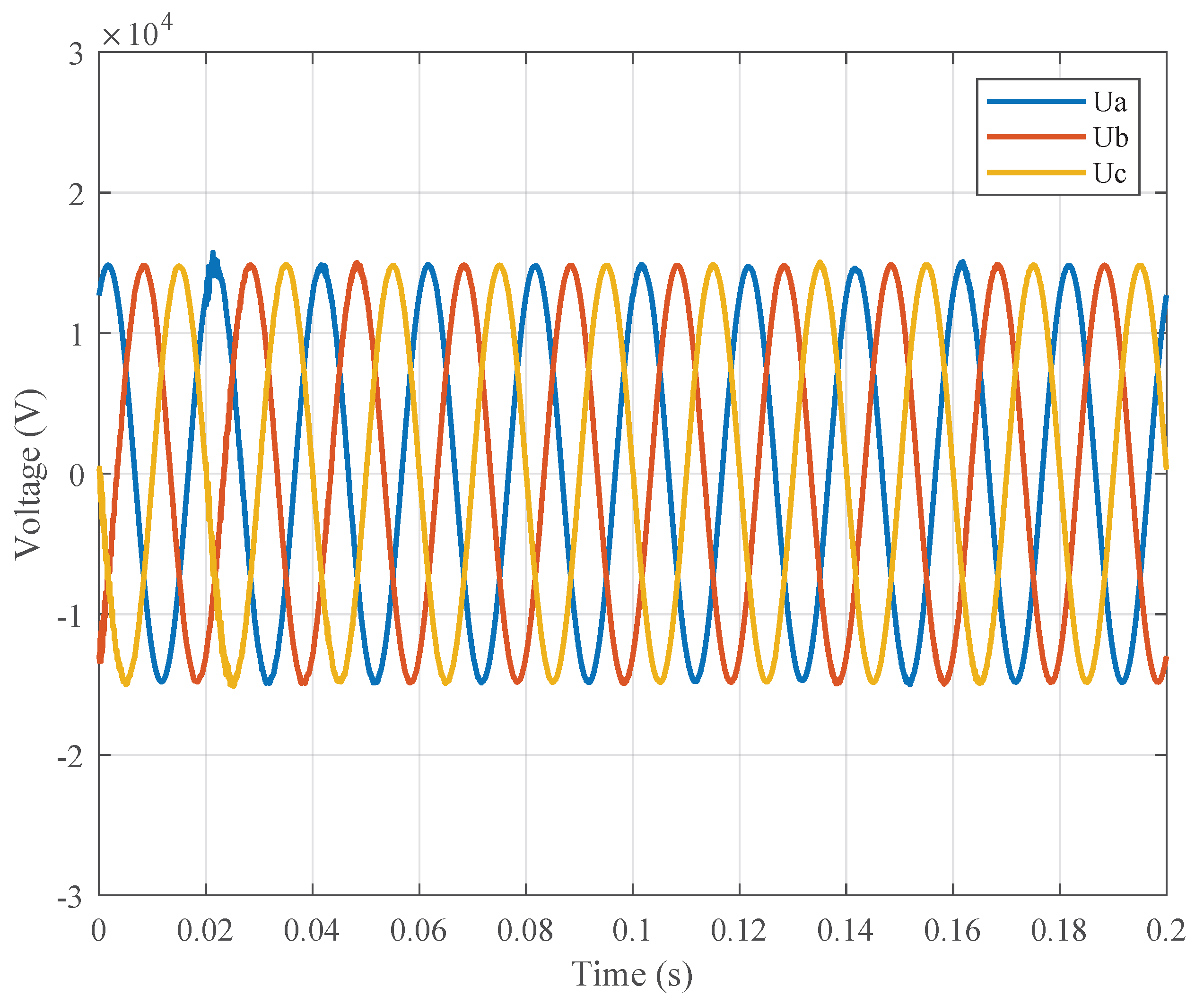 Energies 17 05742 g002