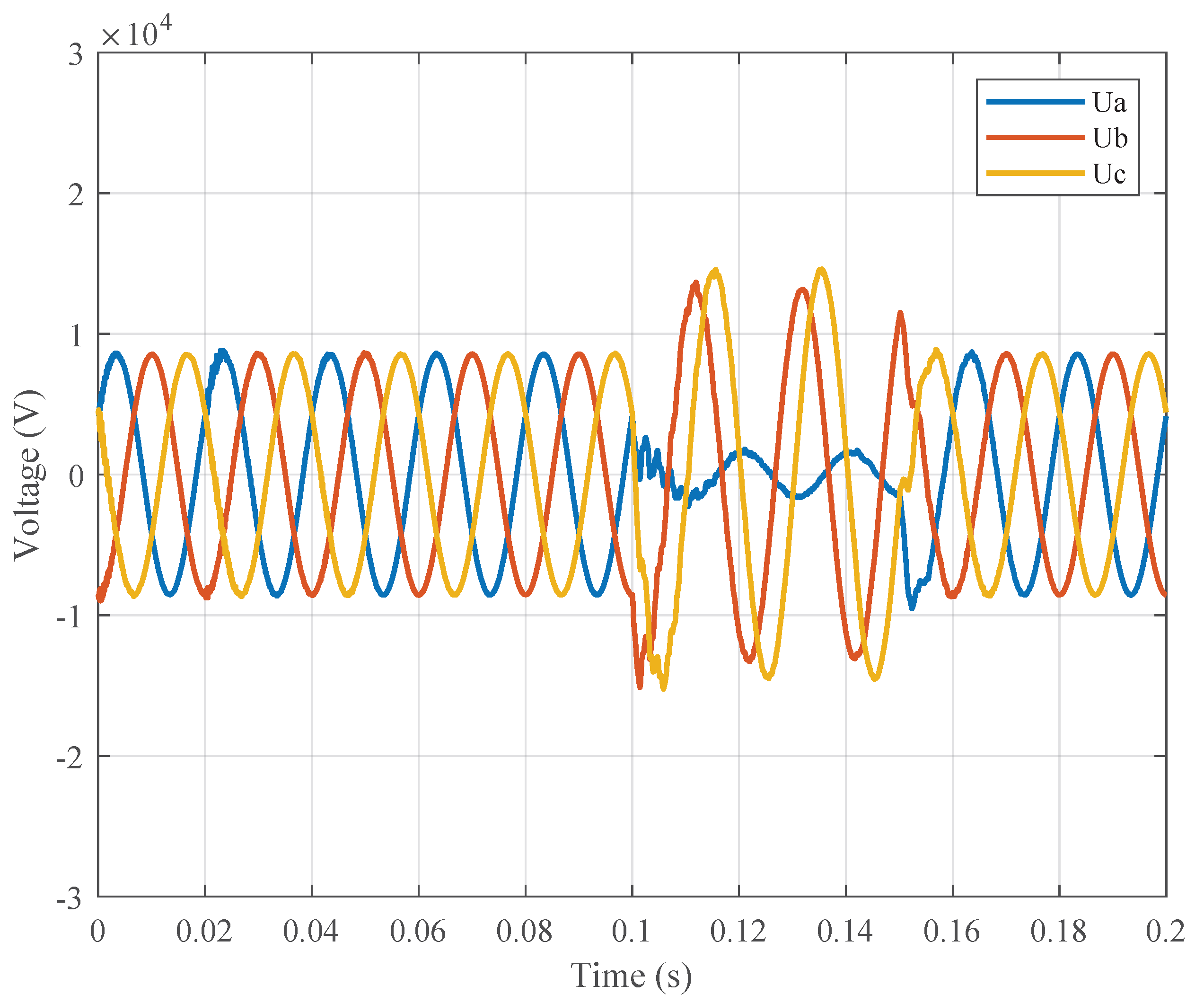 Energies 17 05742 g003