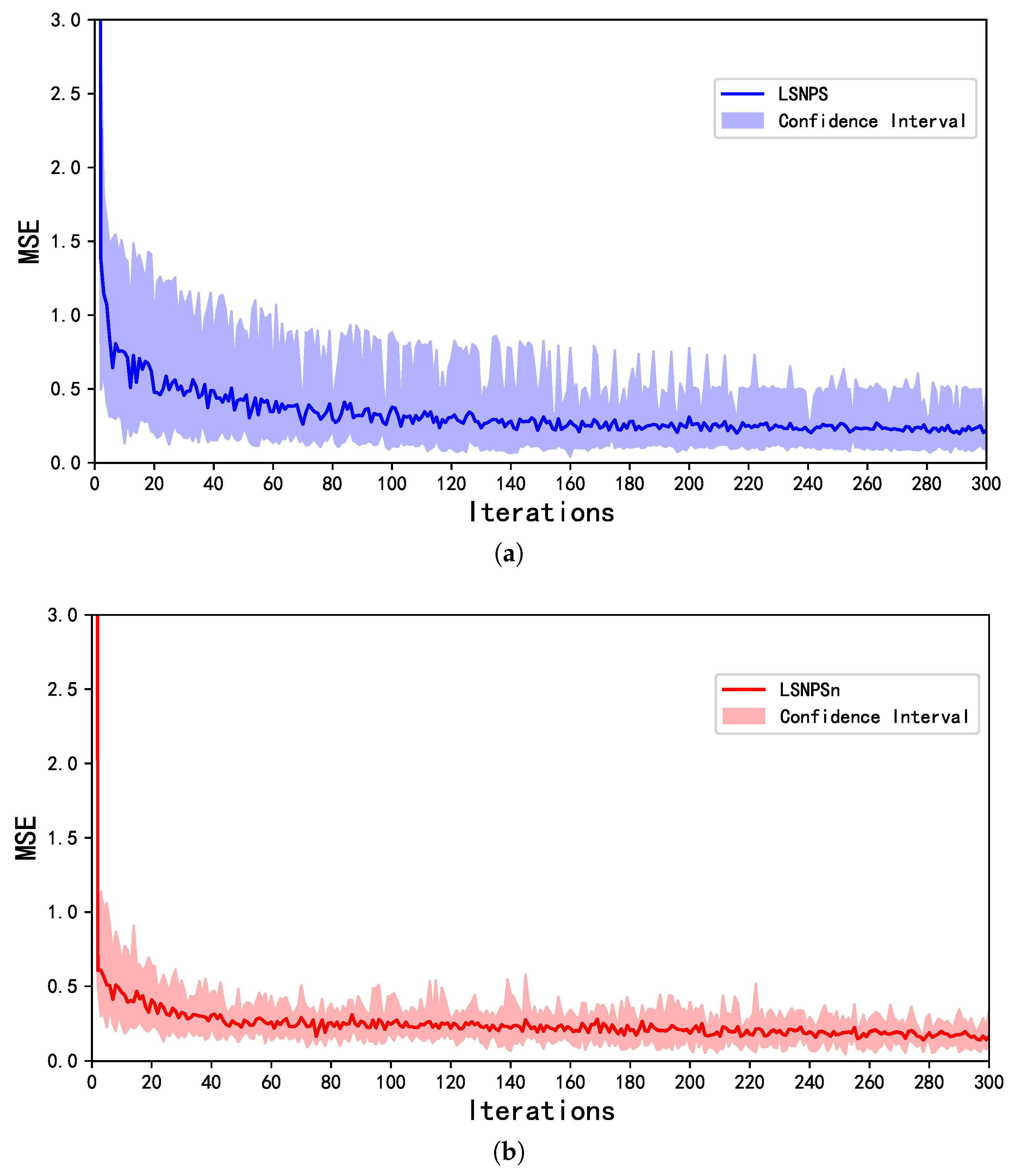 Energies 17 05742 g013