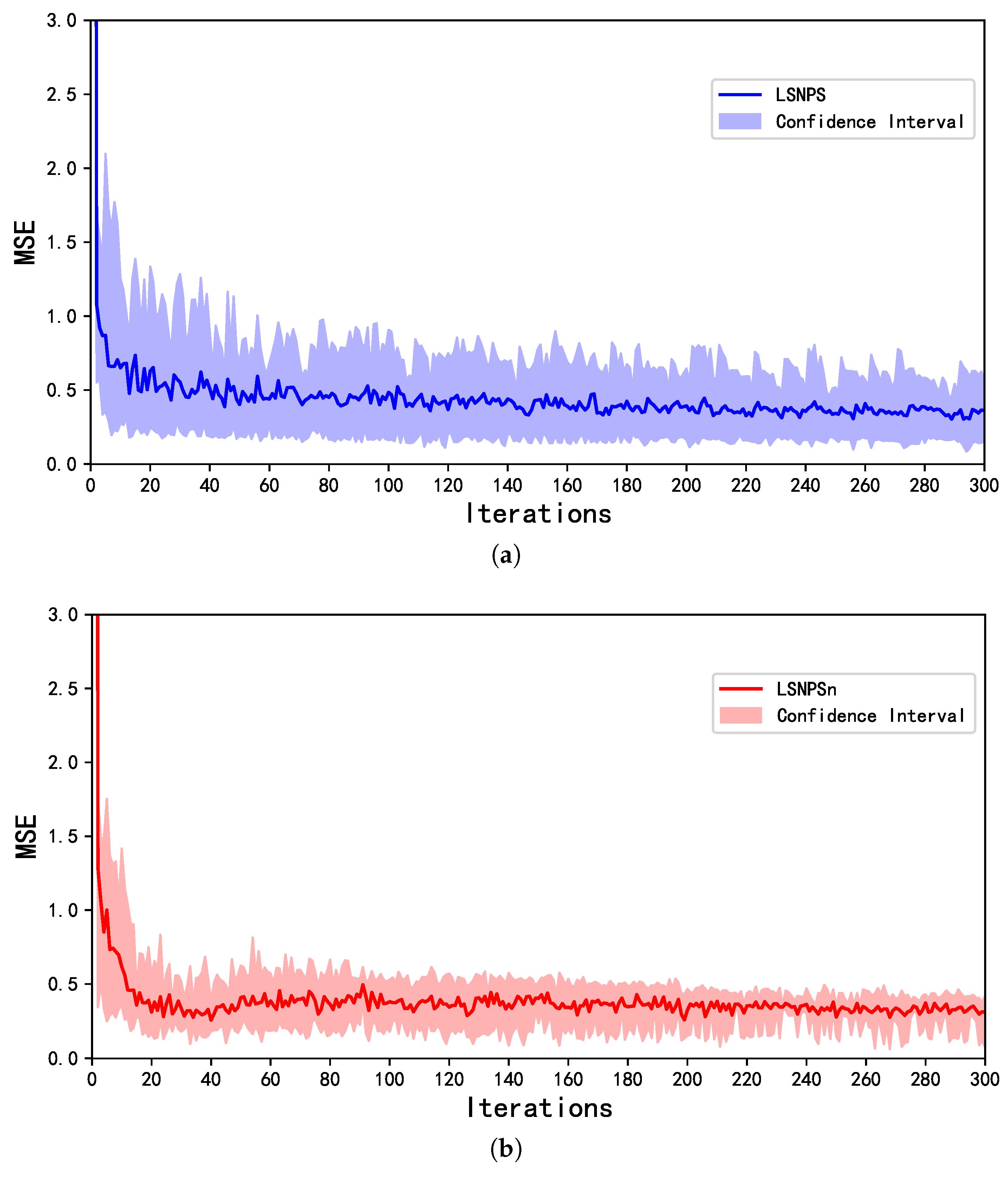 Energies 17 05742 g014