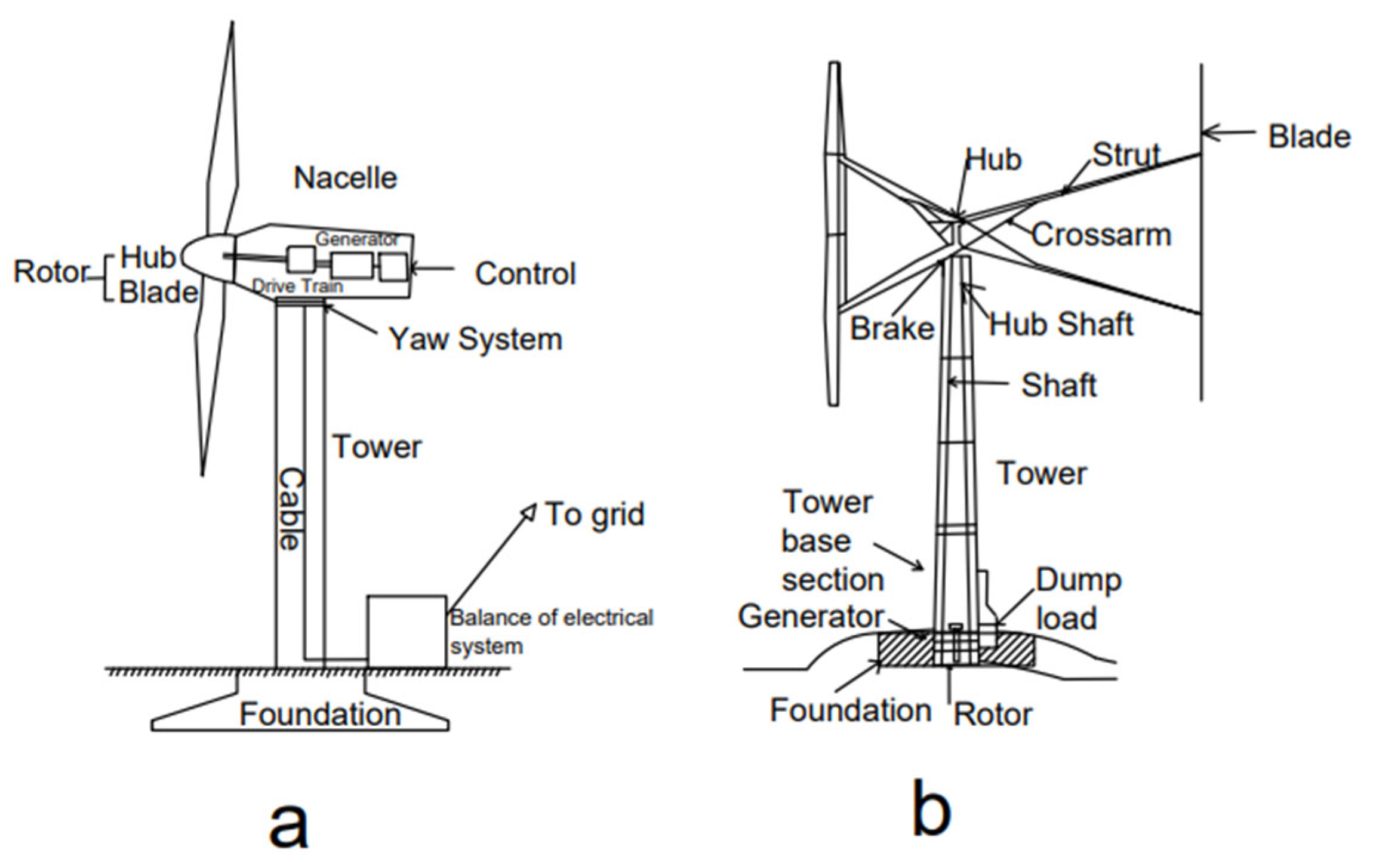 Energies 17 05743 g001