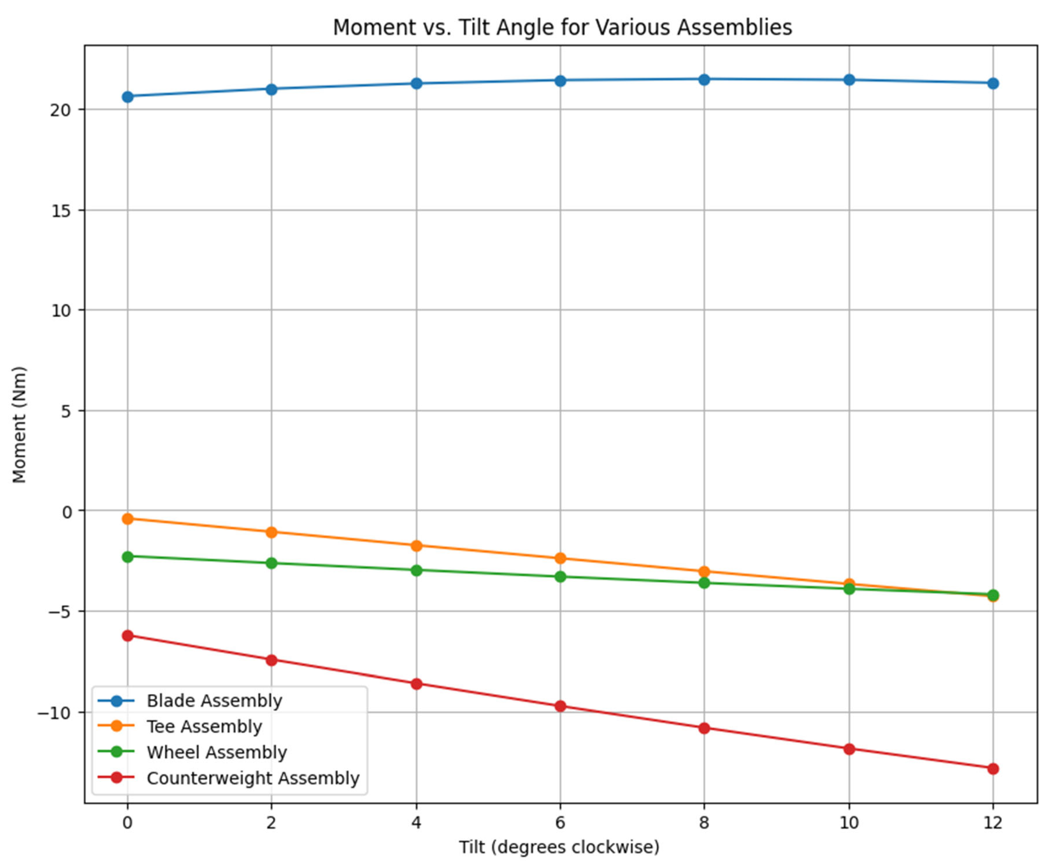 Energies 17 05743 g009