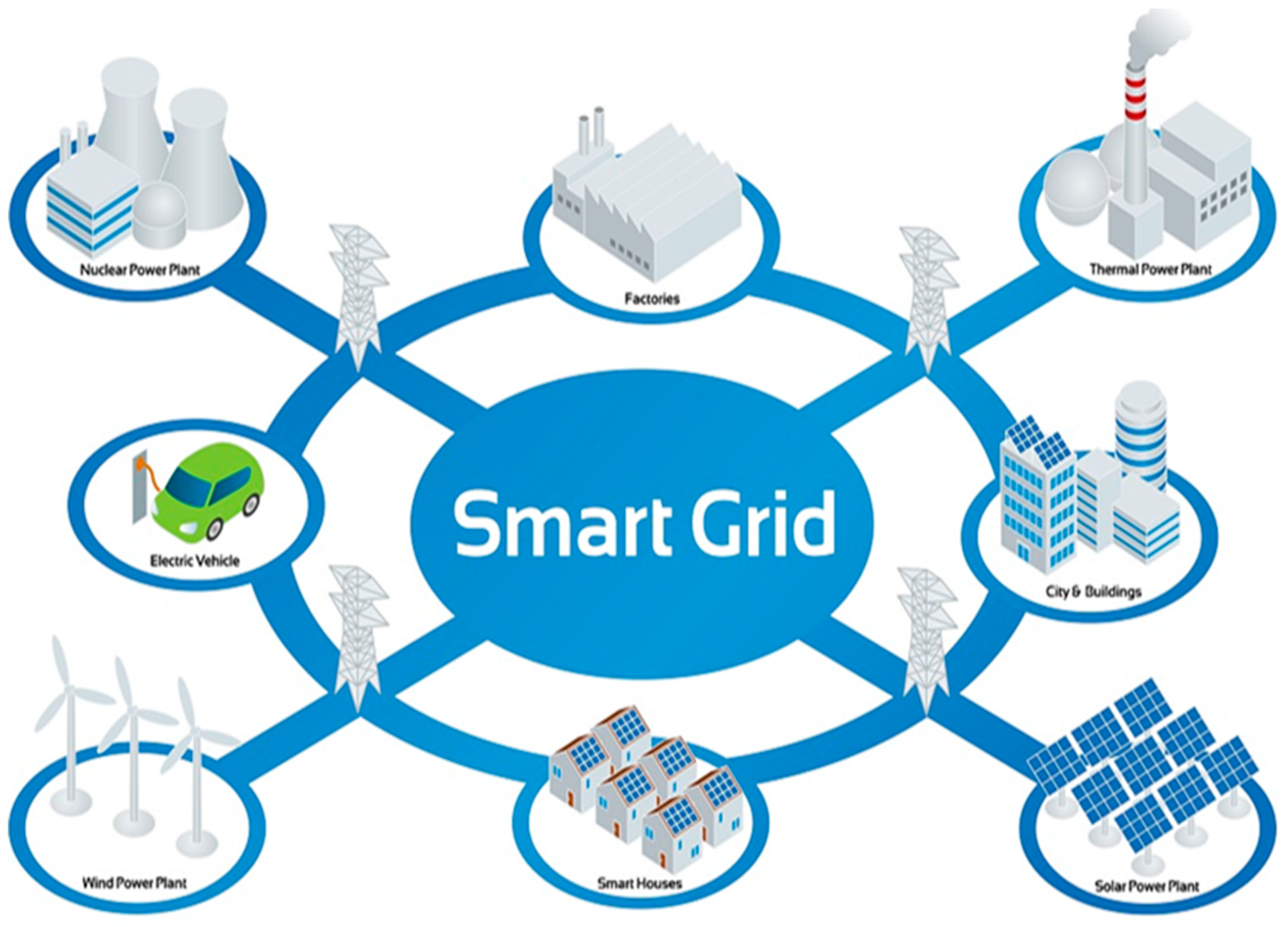 Energies 17 05744 g002