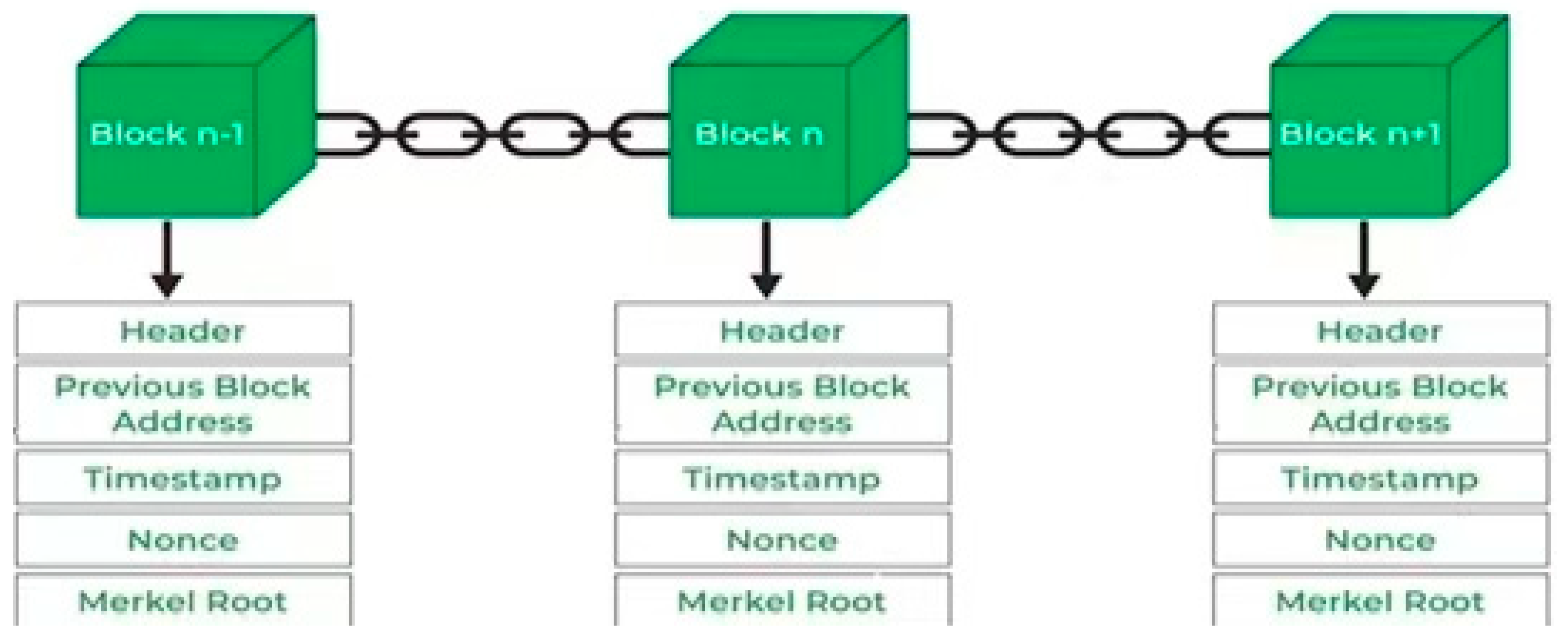 Energies 17 05744 g003