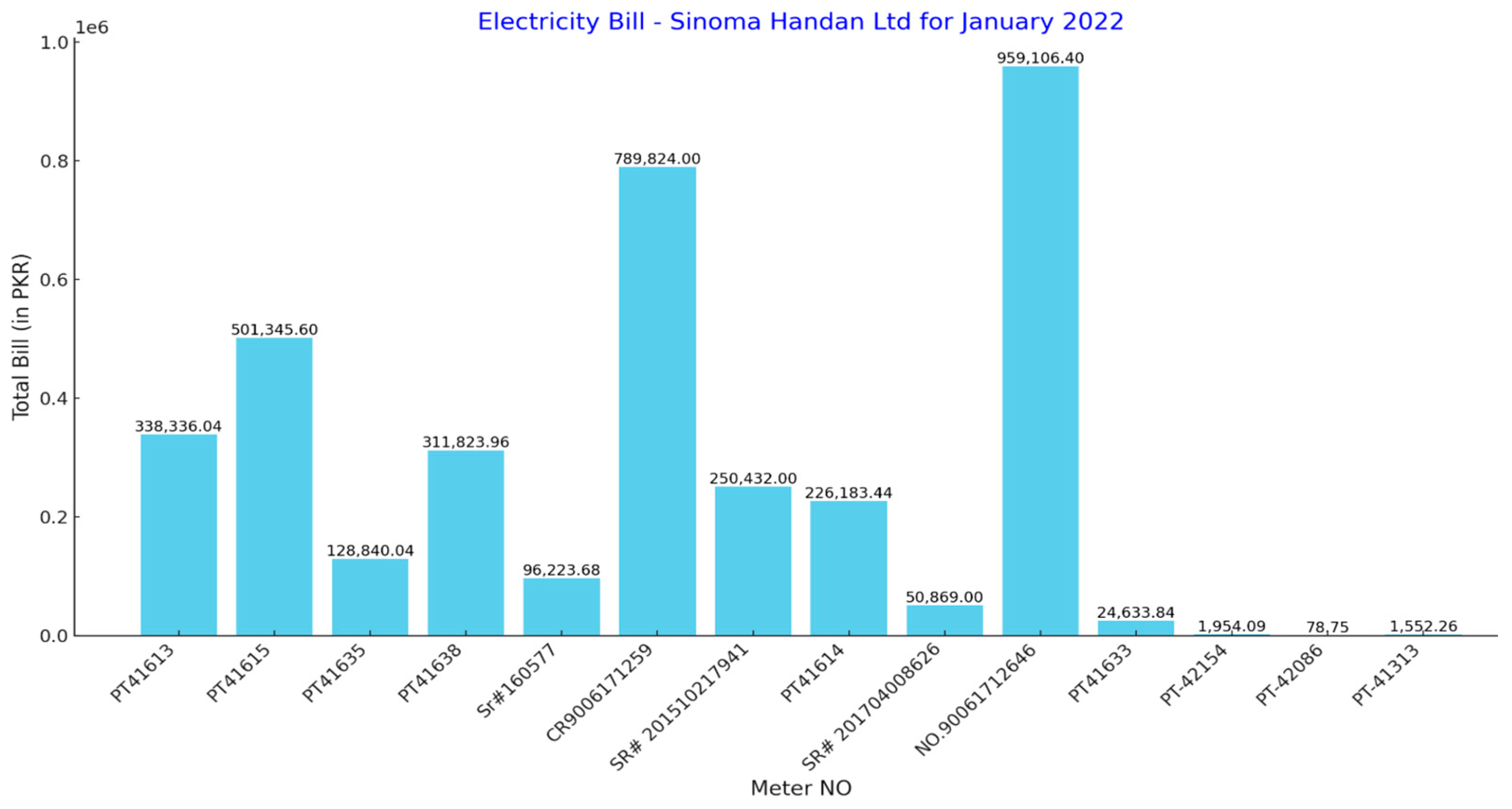 Energies 17 05744 g007