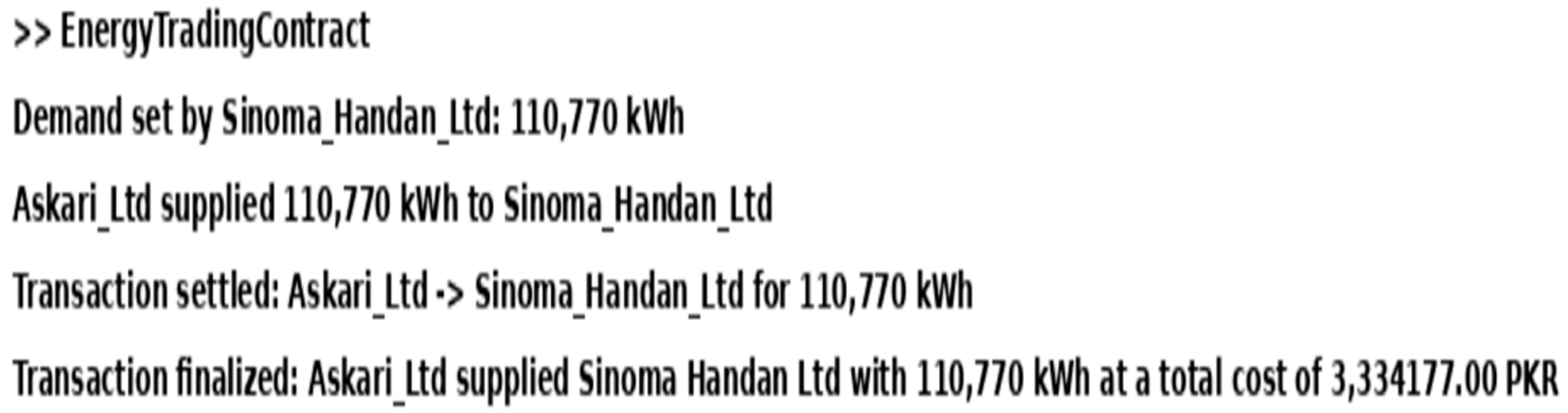 Energies 17 05744 g008