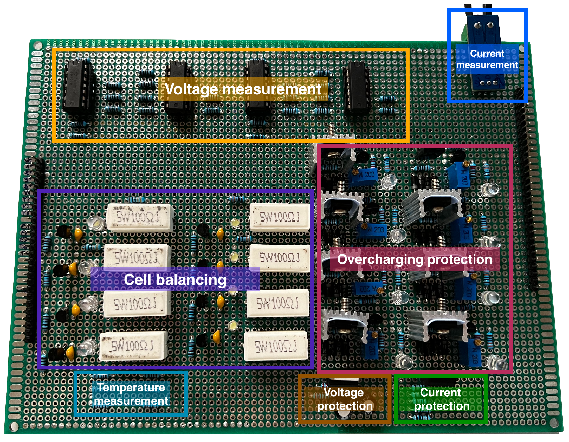 Energies 17 05746 g010
