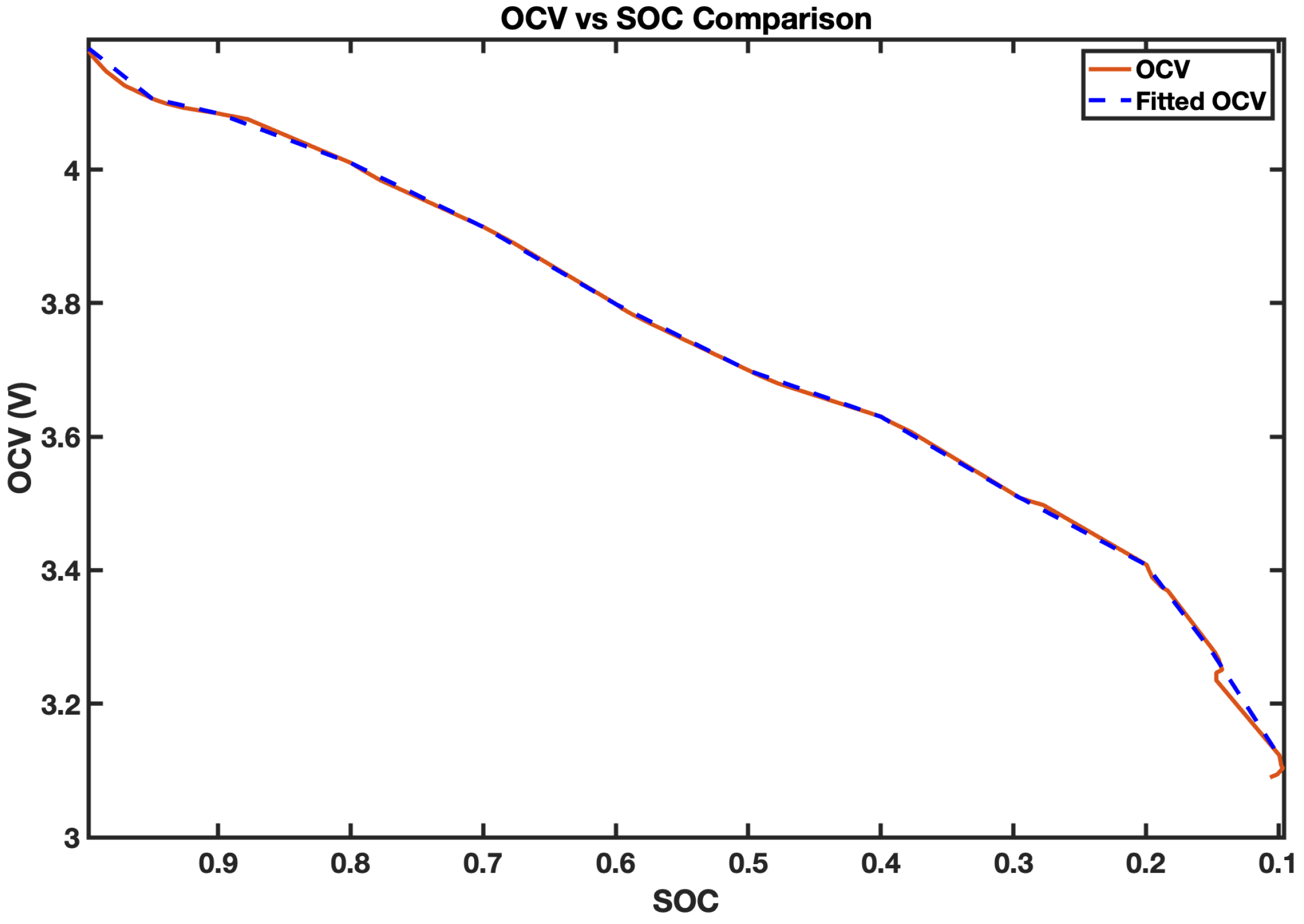 Energies 17 05746 g015