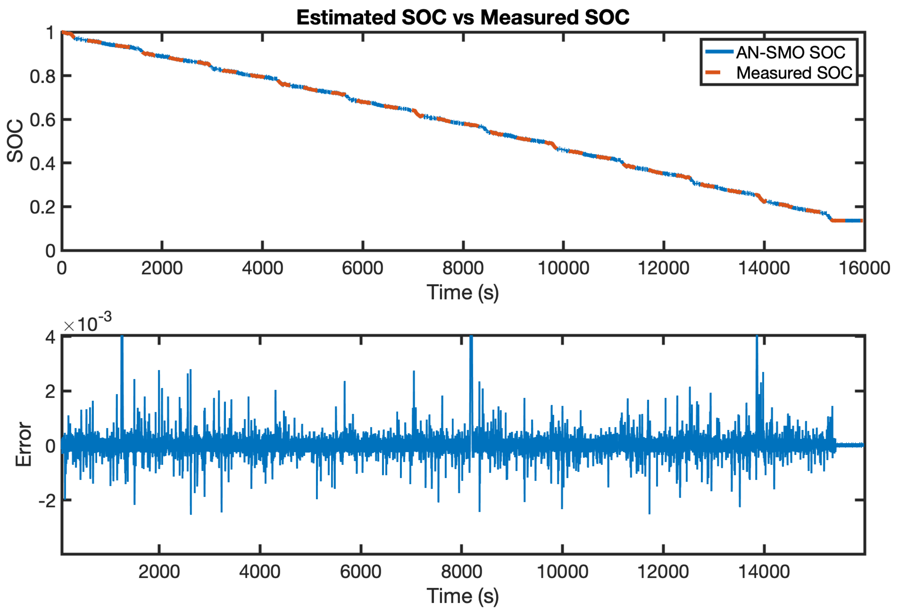 Energies 17 05746 g019