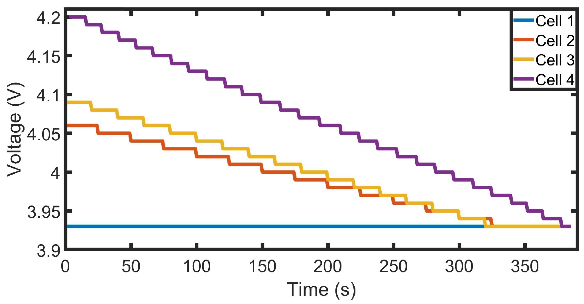 Energies 17 05746 g021