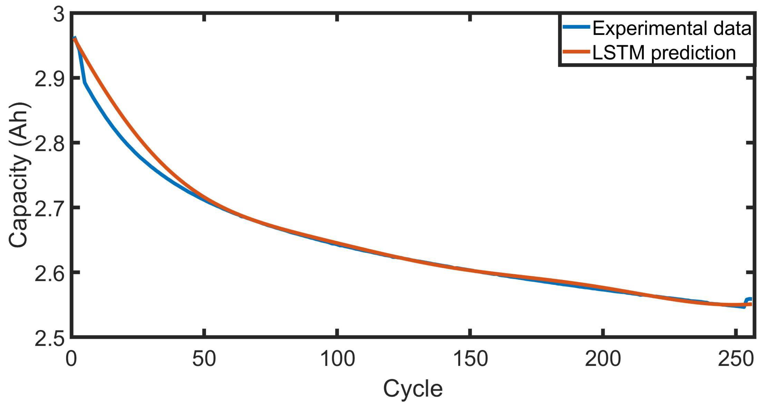 Energies 17 05746 g028