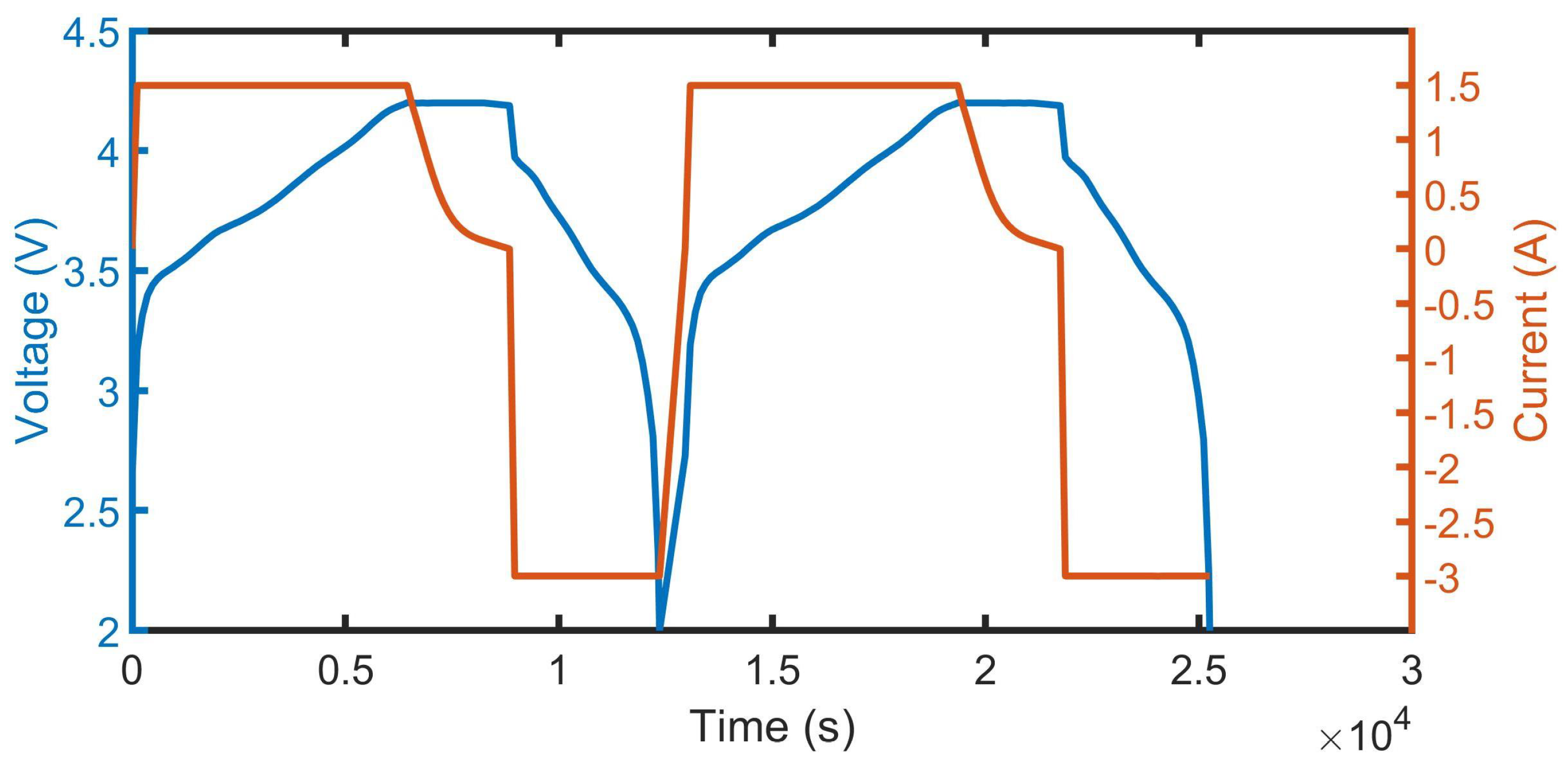 Energies 17 05746 g030