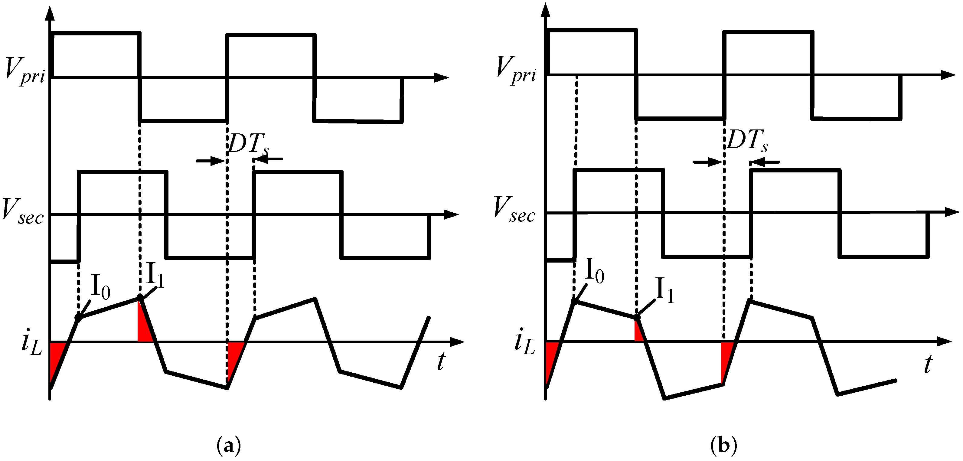 Energies 17 05748 g002