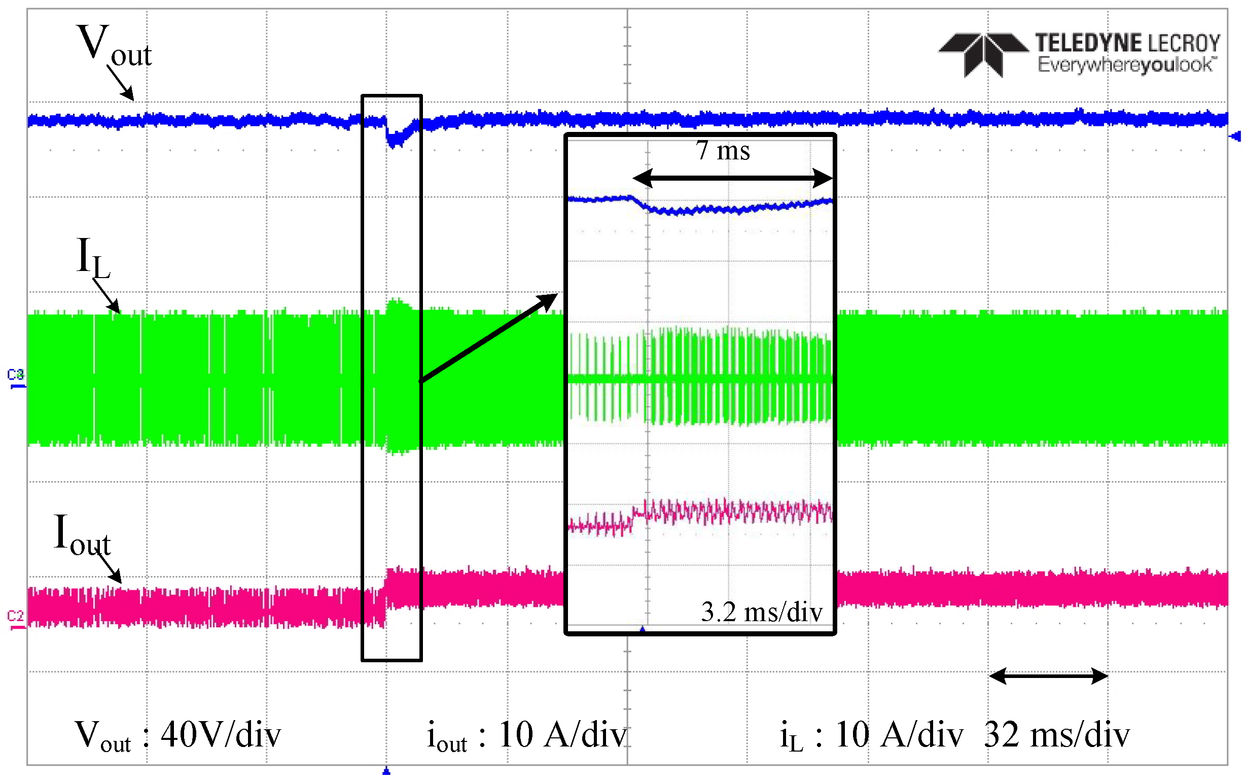 Energies 17 05748 g016