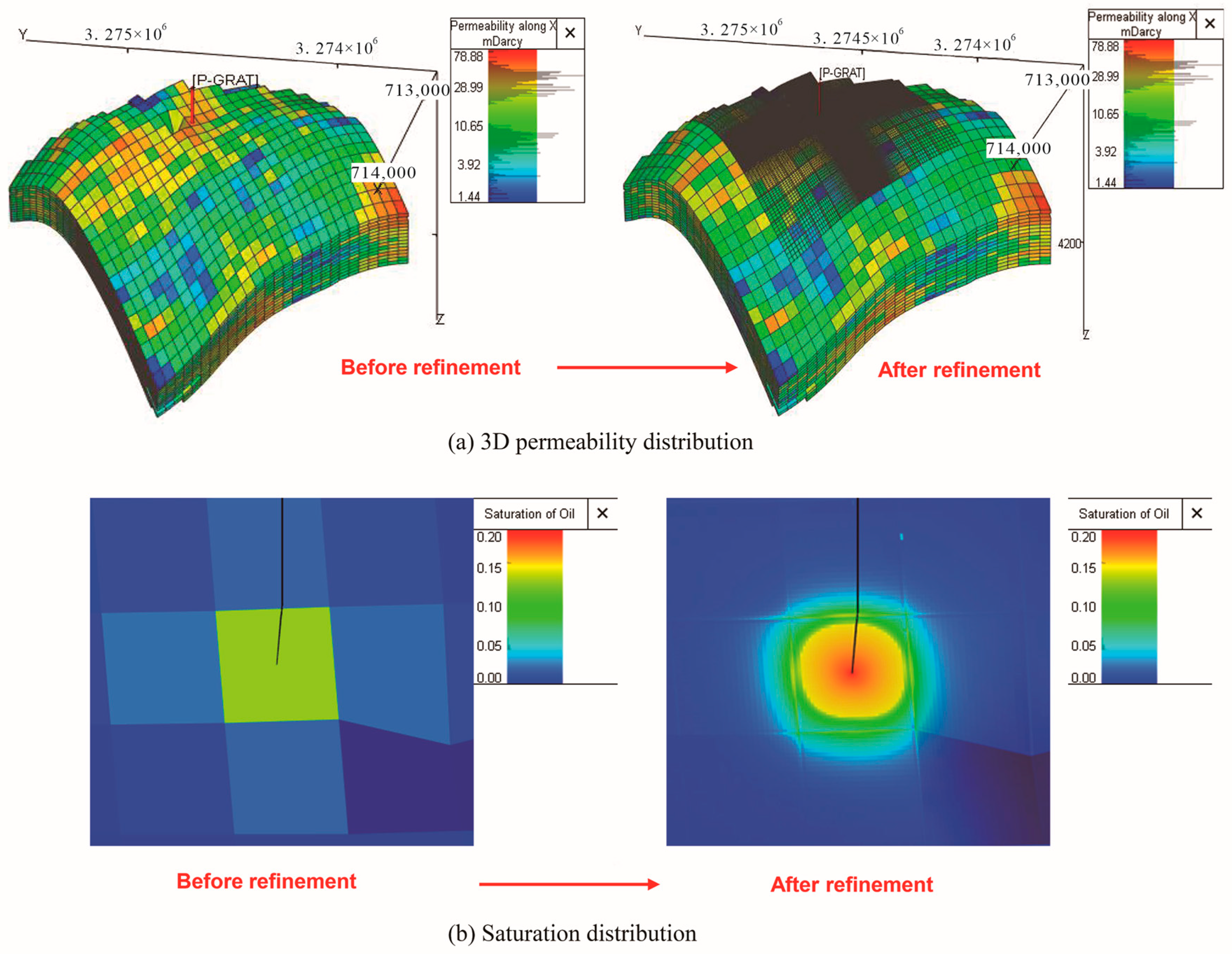 Energies 17 05750 g002