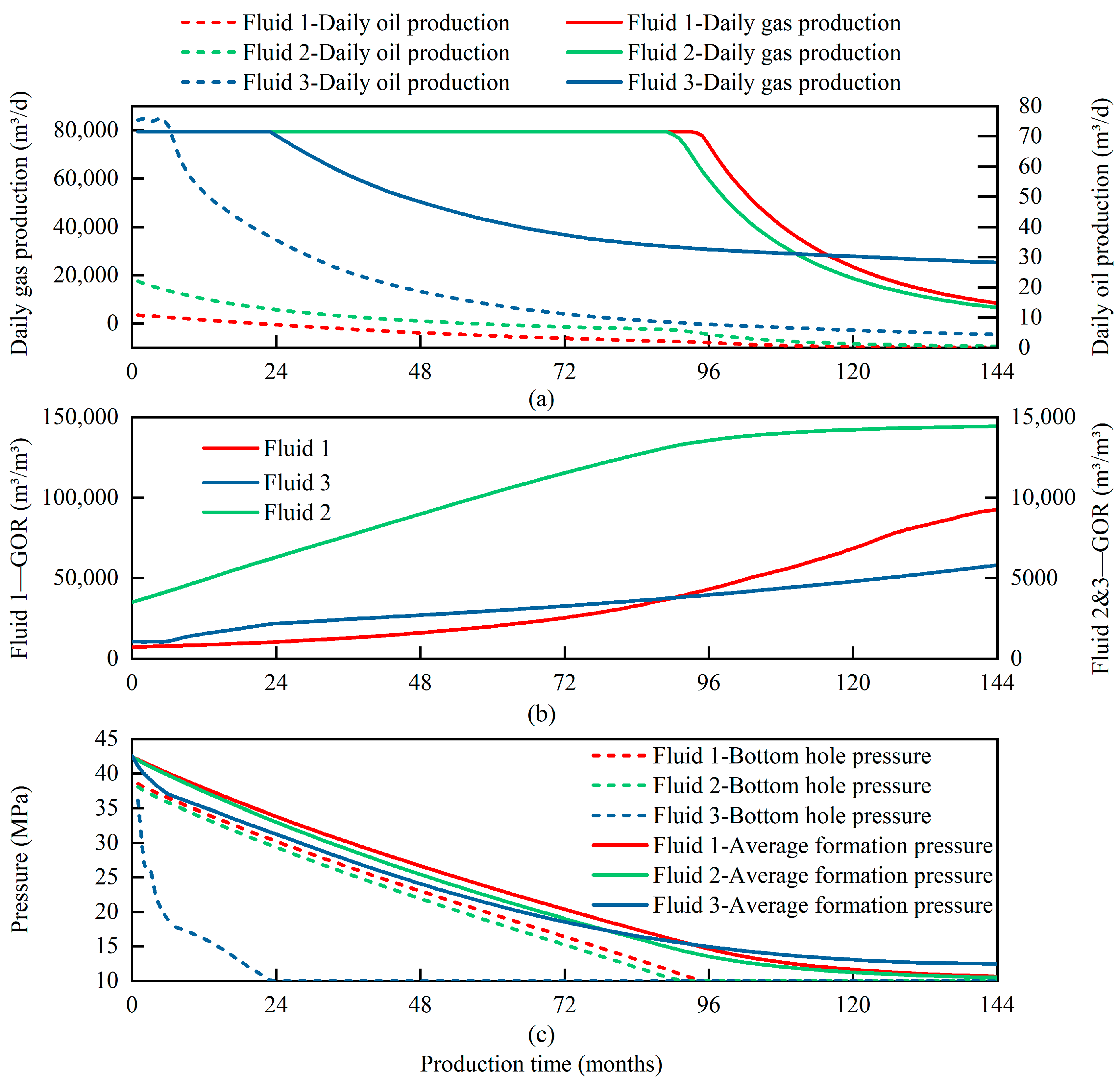 Energies 17 05750 g006