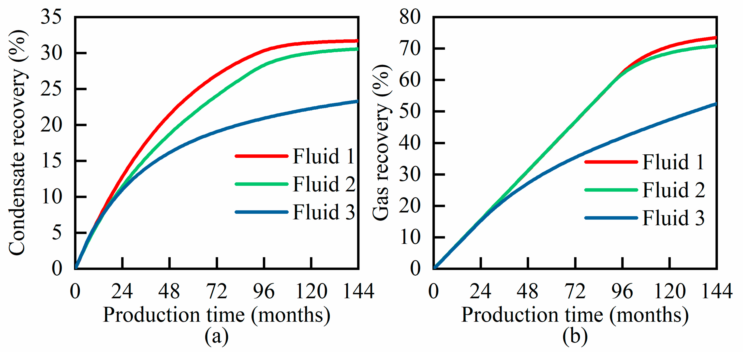 Energies 17 05750 g007